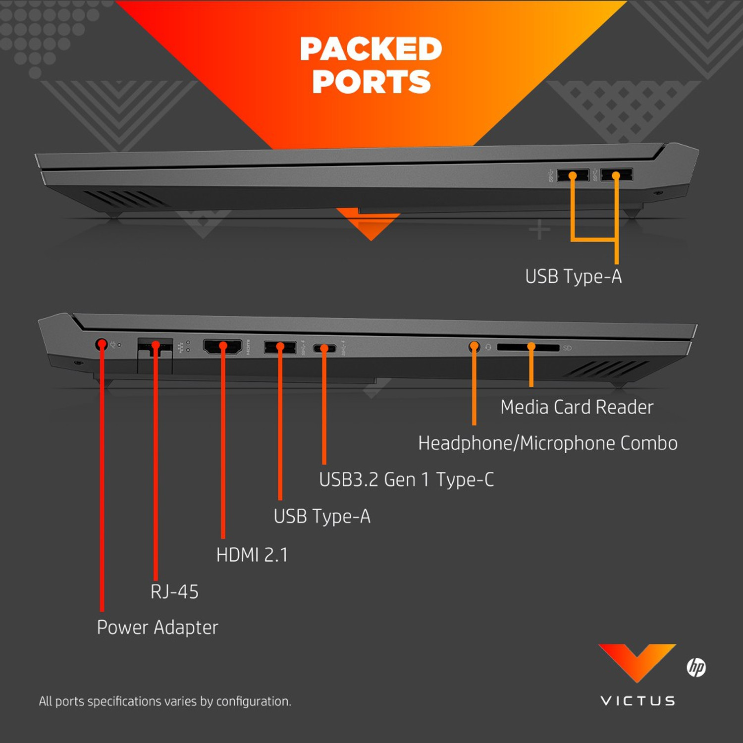 Image of HP Victus AMD Ryzen 5 Hexa Core 5600H - (8 GB /512 GB SSD /Windows 11 Home /4 GB Graphics /NVIDIA GeForce GTX 1650) 16-e0301AX Gaming Laptop