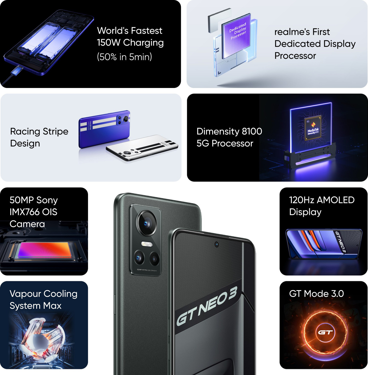 Image of realme GT Neo 3 (Asphalt Black, 256 GB)
