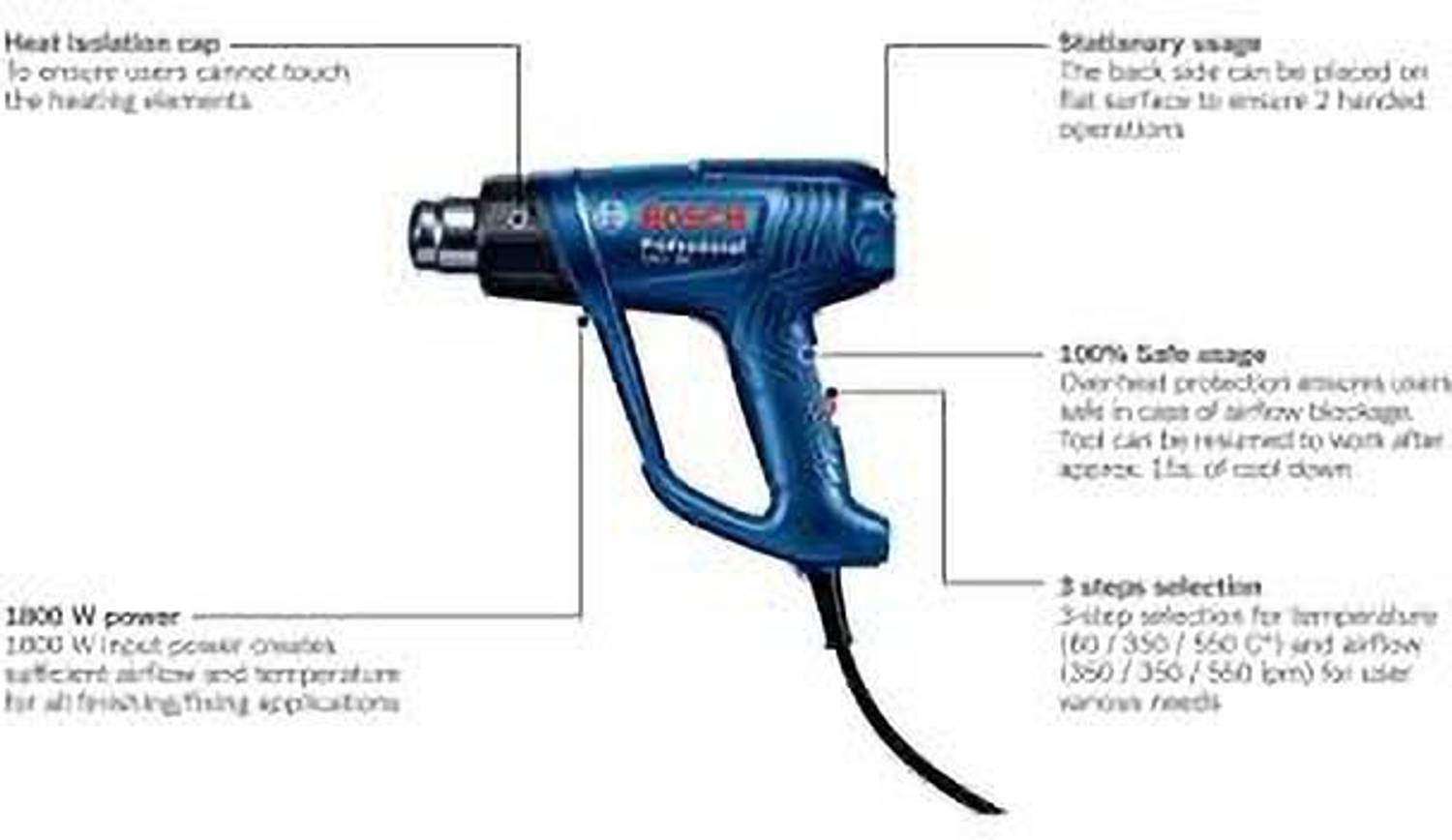 BOSCH GHG 180 Heat Gun and GBL 620 Air Blower Combo Power & Hand ... more