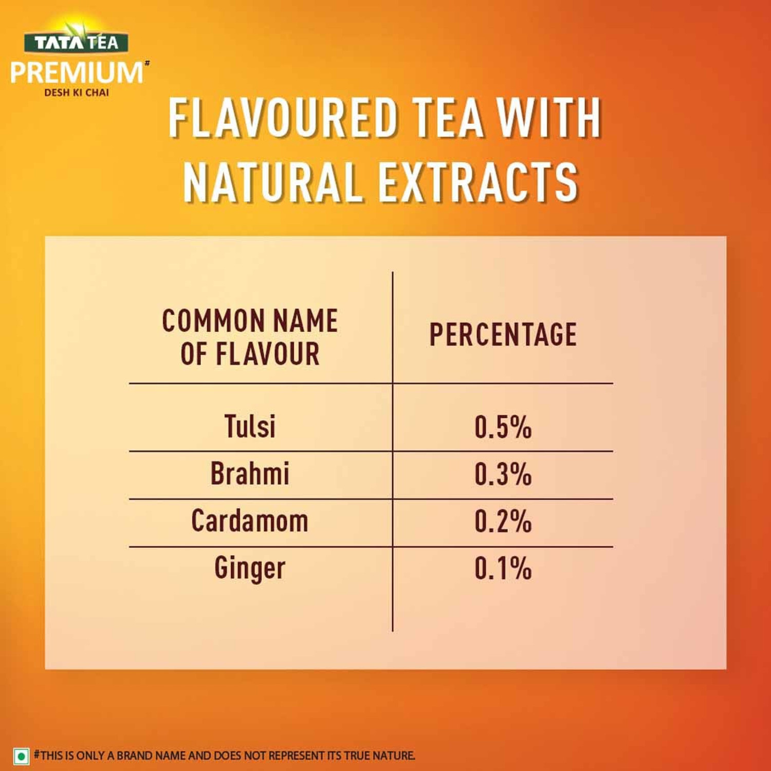 Image of Tata Tea Premium Teaveda Tulsi, Cardamom, Ginger Black Tea Box