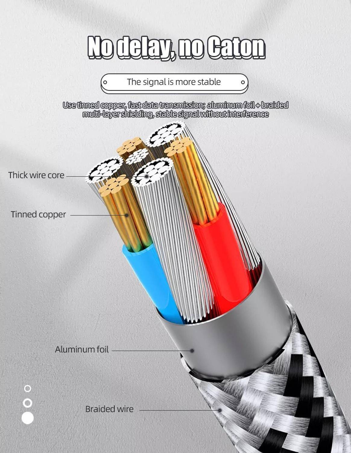 RPMSD 0.15m 2 in 1 Type C & Micro USB to USB Female OTG Cable - Image 5