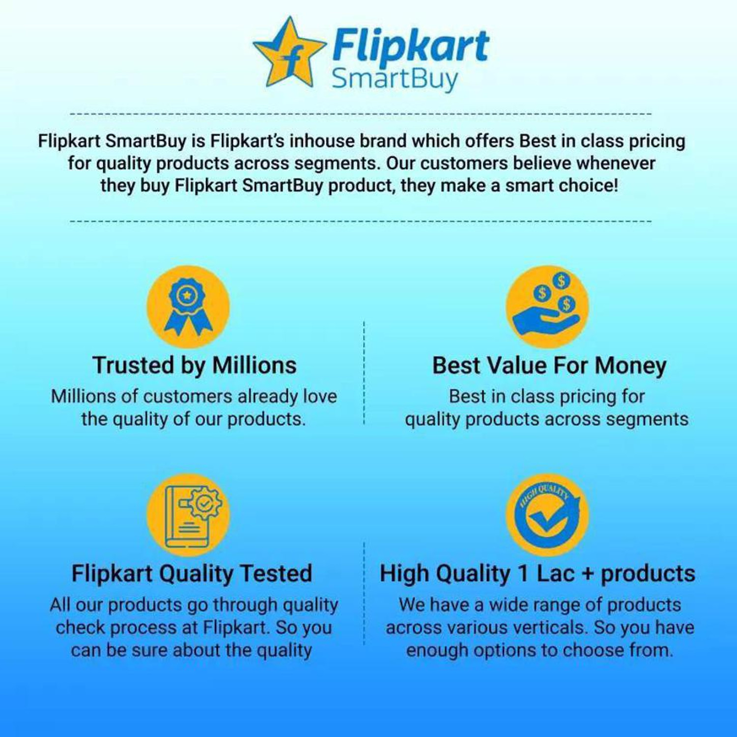 Image of Flipkart SmartBuy Grey XXL Bath Robe