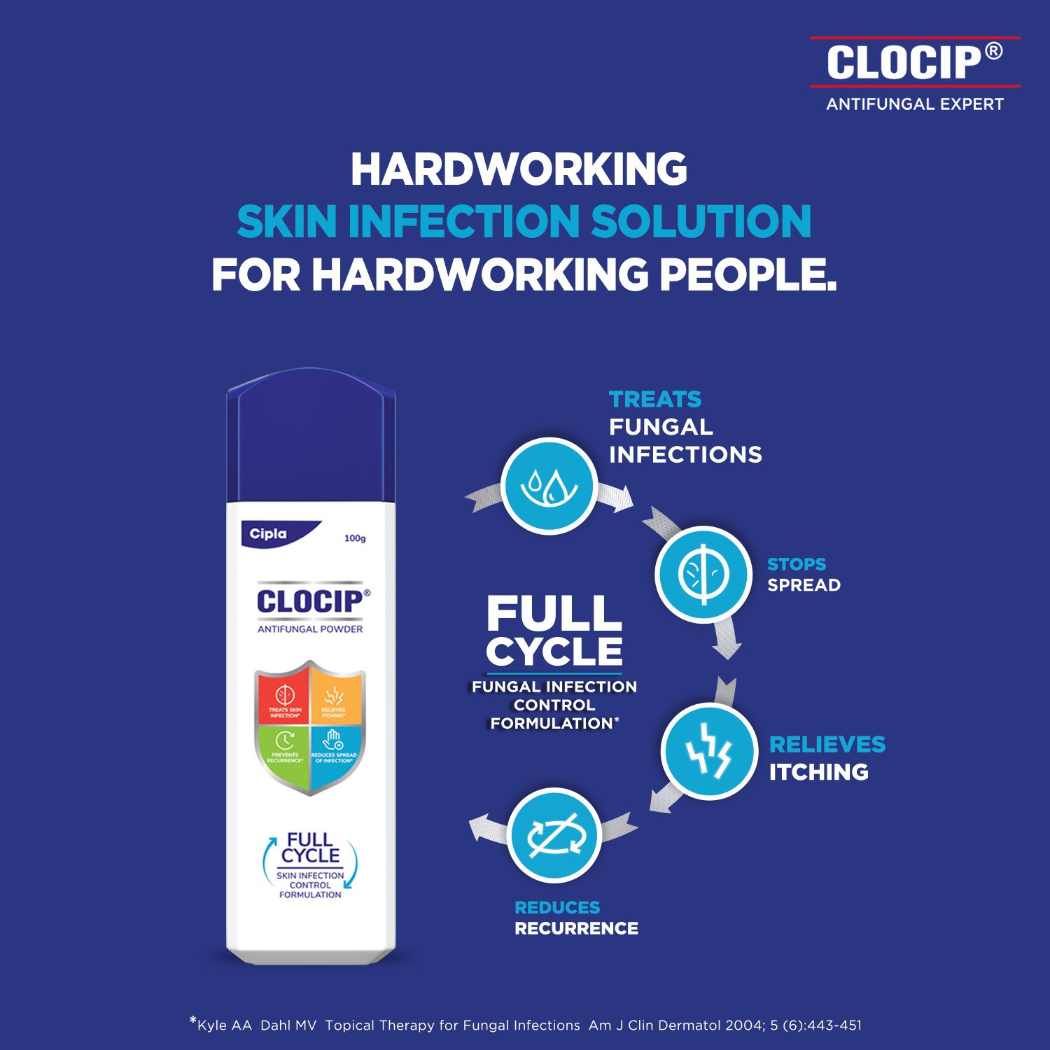 Image of Cipla Clocip Antifungal Powder