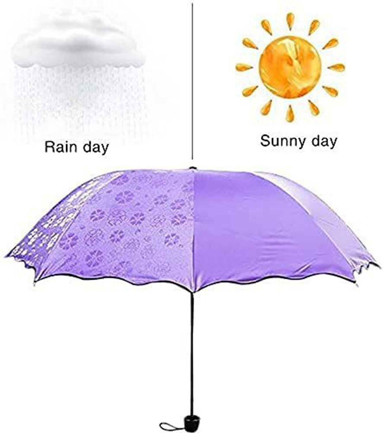 Image of GOPINATH AUTOLINK Fancy Magic Umbrella Blossoms Occur with Water for Girls Women sunlight or rain Umbrella