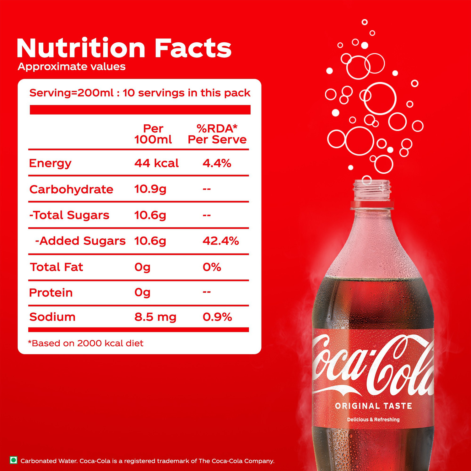 Image of Coca-Cola 1.25L PET| Cola Sparkling Soft Drink | The Company Soft Drink