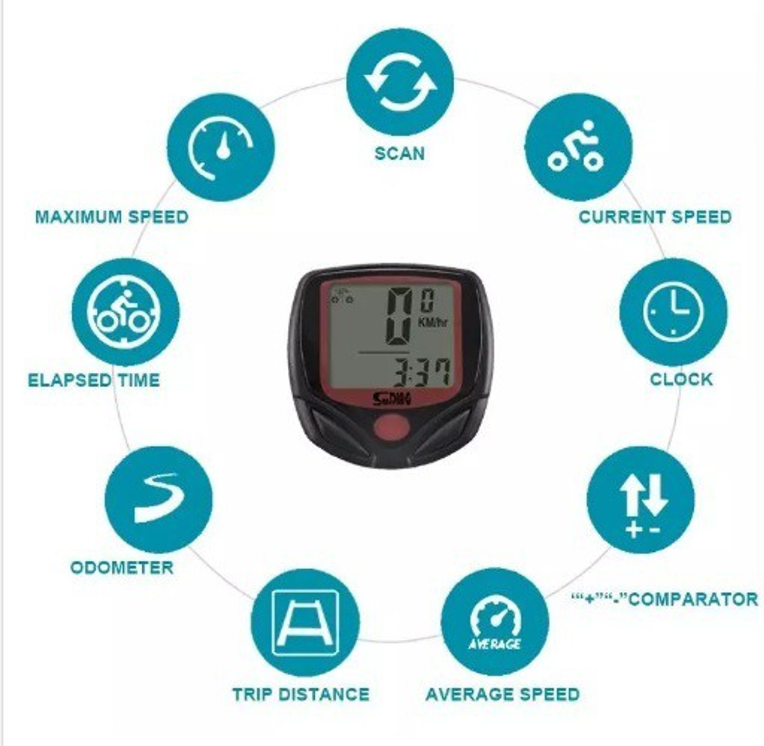 Image of Wifton Bike Computer Light Mode Touch Wired Bicycle Computer Cycling Speedometer-X26 Wired Cyclocomputer