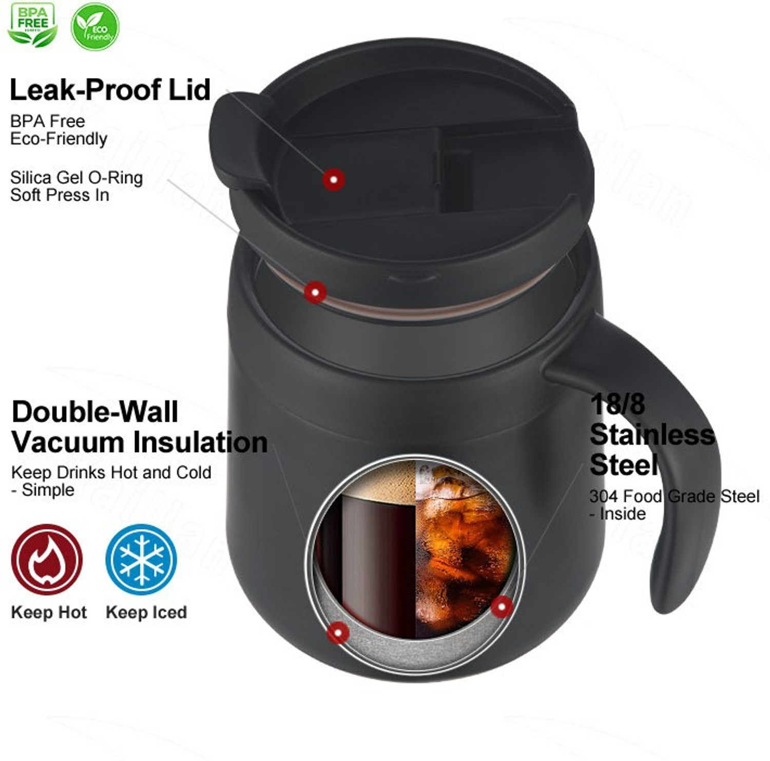 Image of DHRUSIMI Coffee Handle Travel Tumbler Double Wall Vacuum Reusable with Lid Stainless Steel Coffee Mug