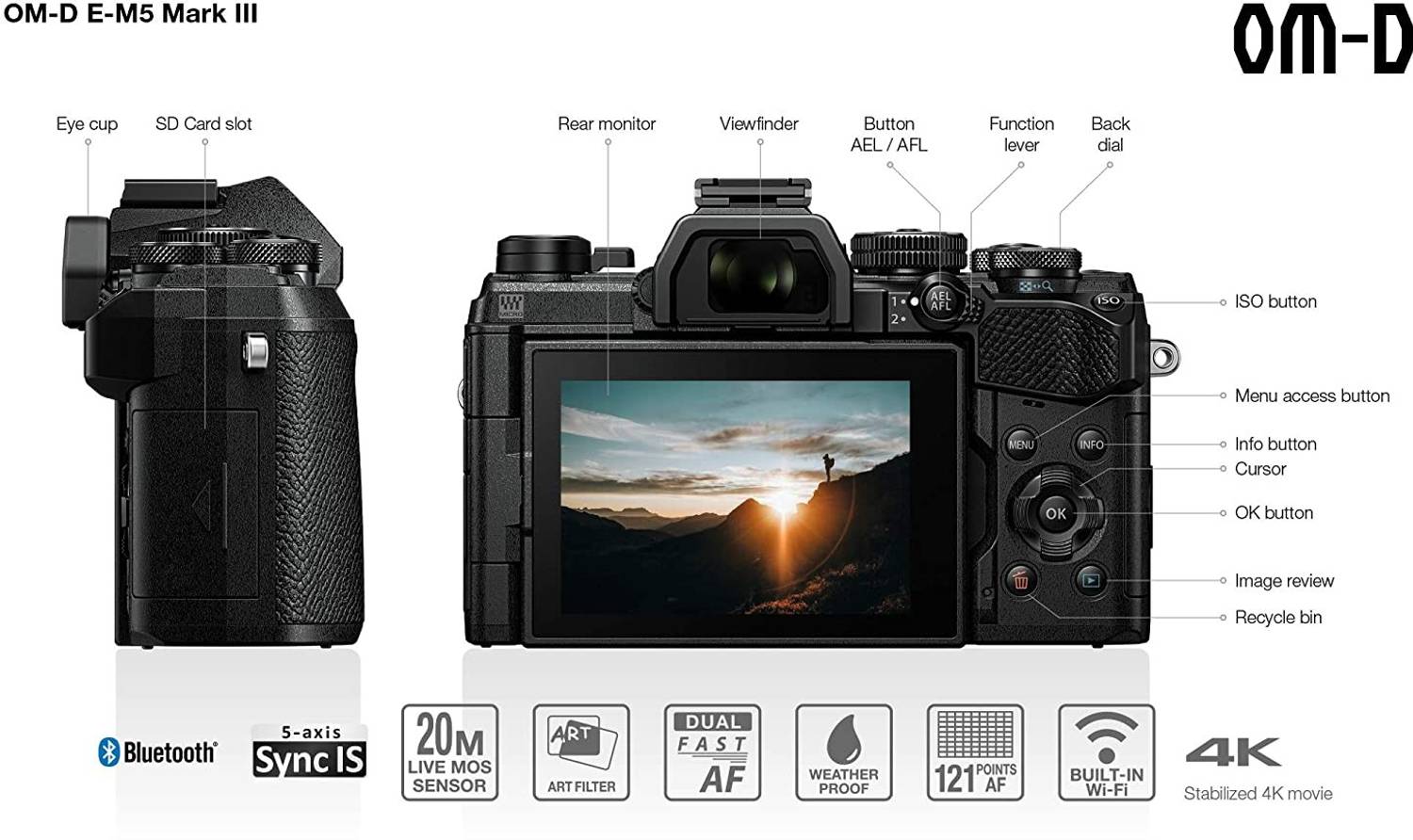 OLYMPUS OM-D E-M5 MARK III BLK Mirrorless Camera Camera Price in