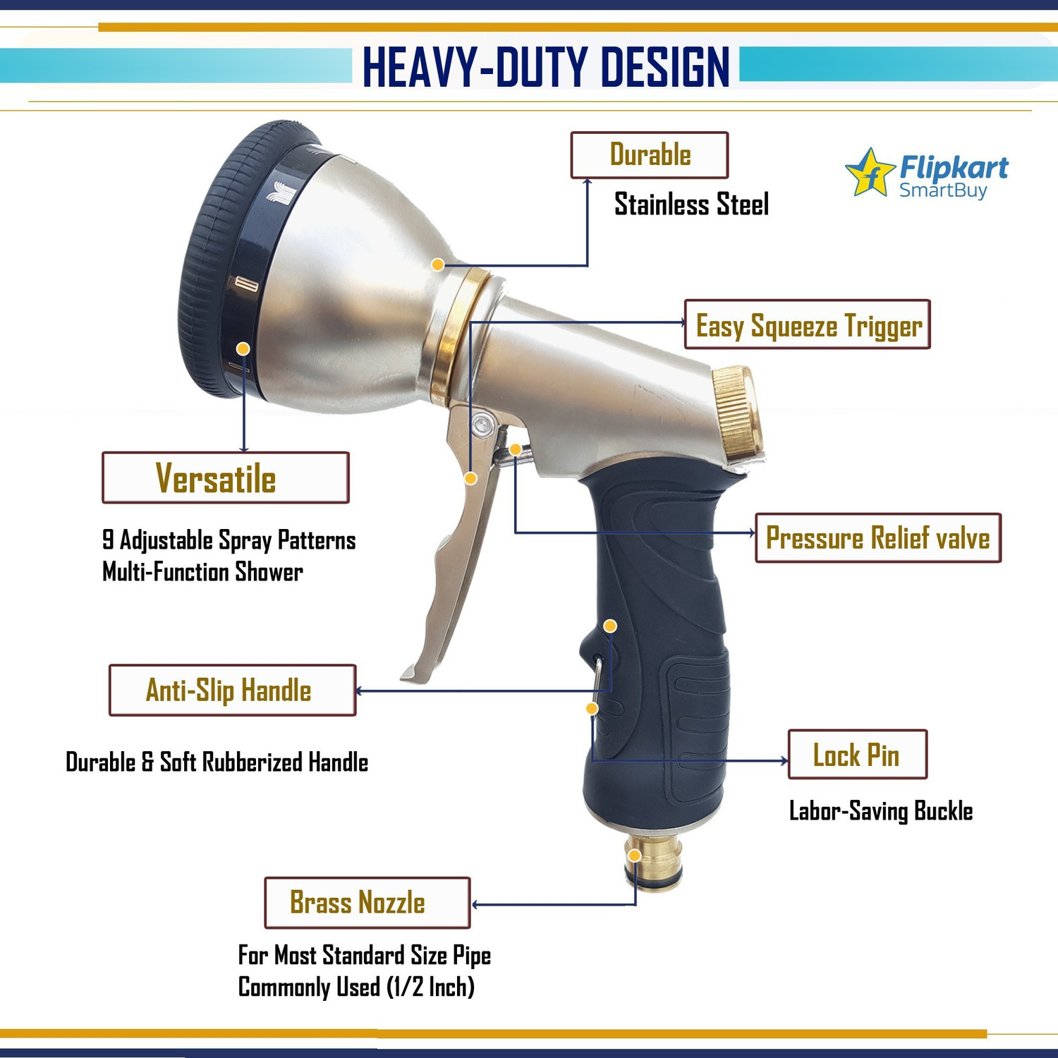 Image of Flipkart SmartBuy 9 Mode Multipurpose Metal Body Hose Nozzle Water Spray Gun High Pressure Washer
