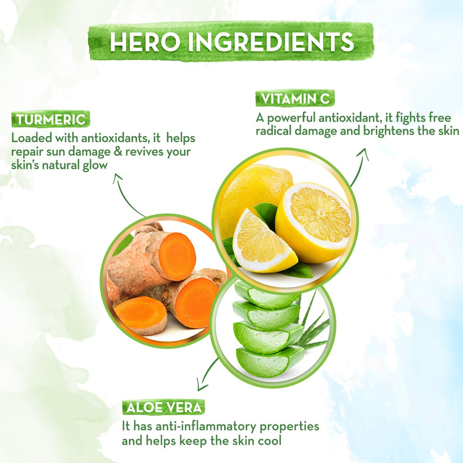 Image of Mamaearth Sunscreen - SPF 50 PA+++ Skin Illuminate Sunscreen with SPF 50 Gel with Vitamin C & Turmeric