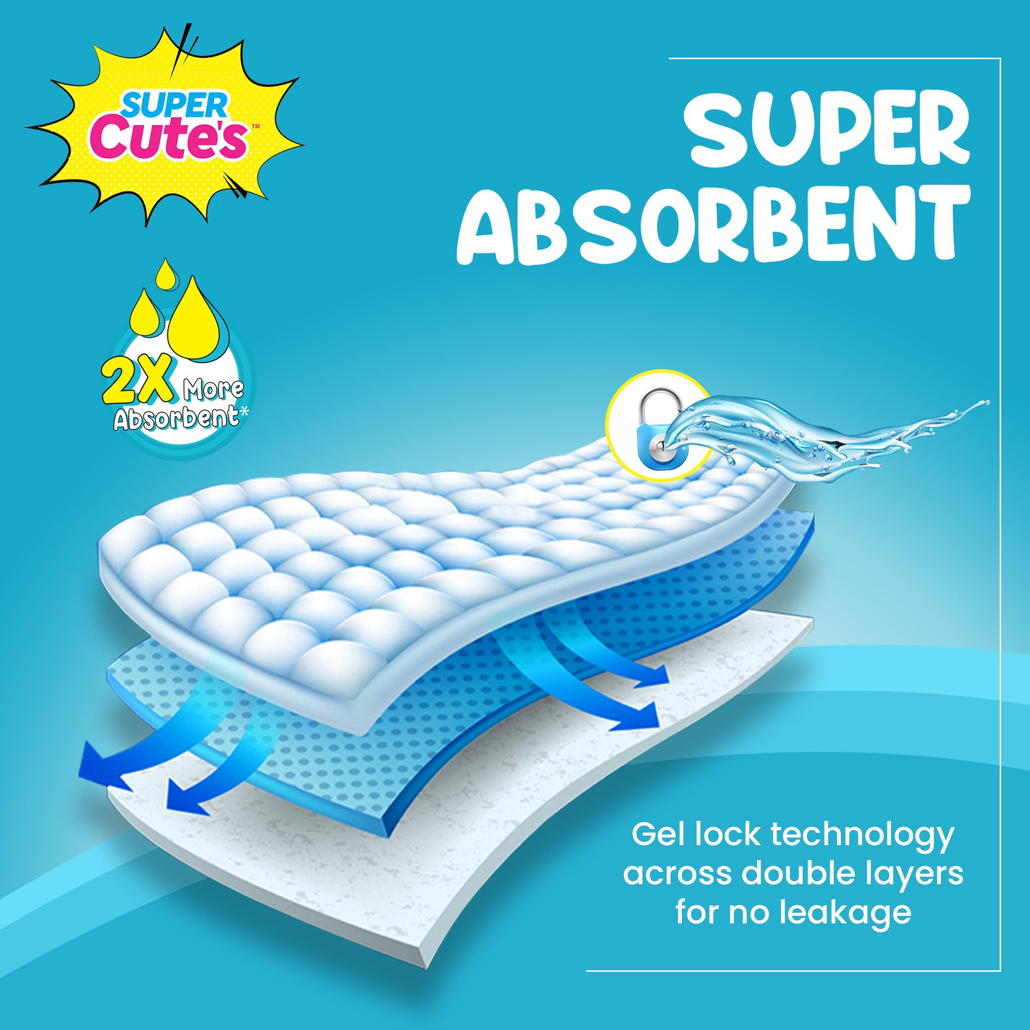 Image of Super Cute's Premium Ultra Thin Diaper Pants with Wetness Indicator 2x Absorption & Comfort Pant Diapers - L