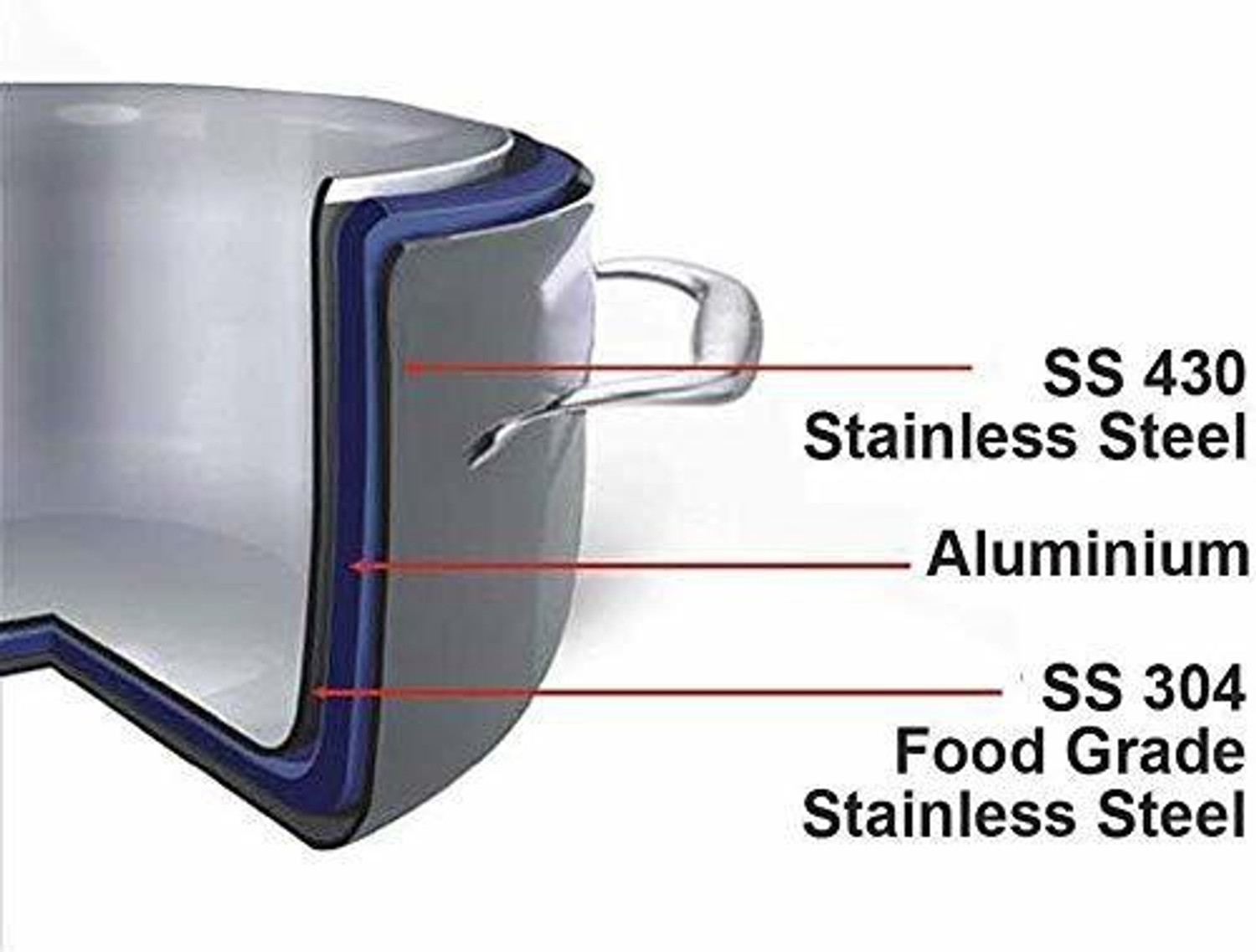 Image of VINOD Platinum Triply Stainless Steel Frypan 18 cm Diameter with Riveted Sturdy Handle Fry Pan 16 cm diameter 2.5 L capacity