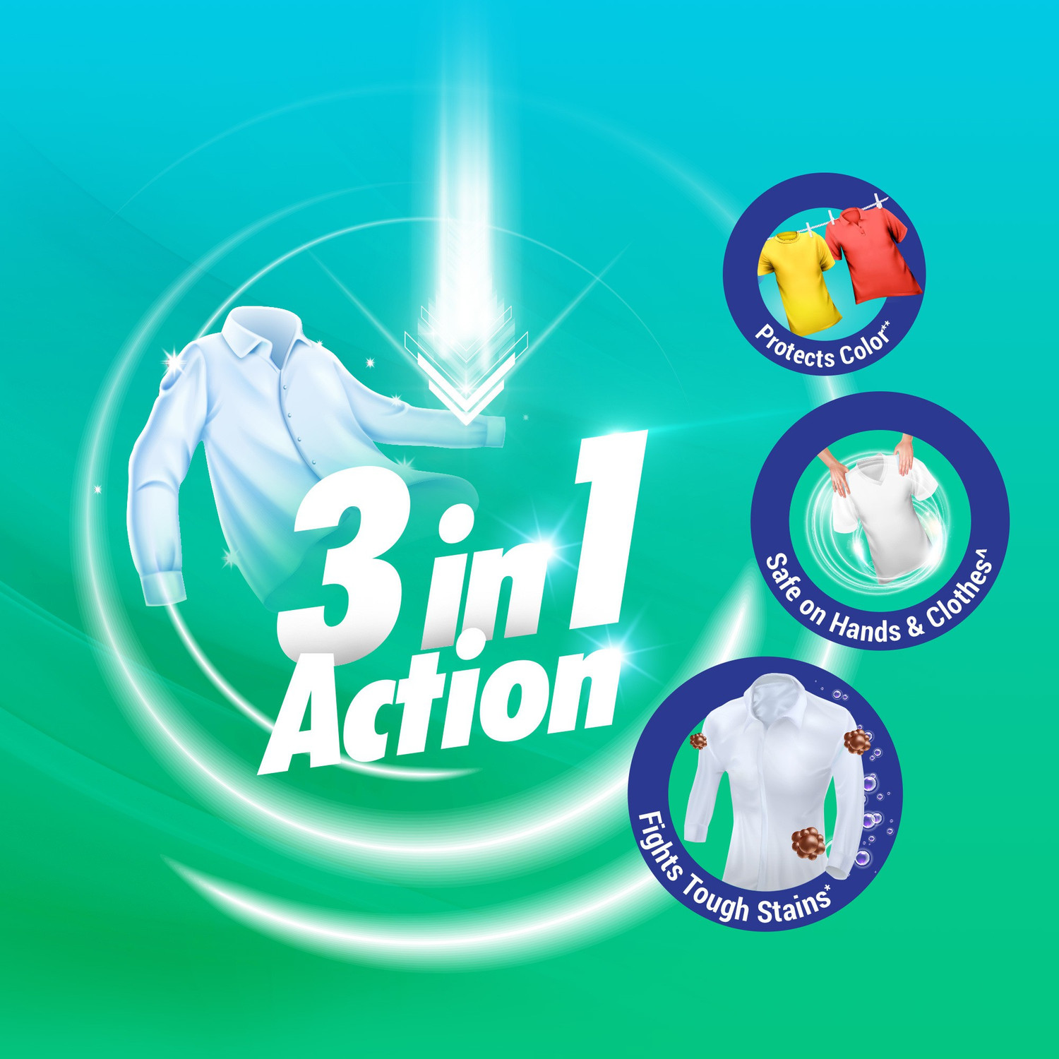 Image of Dynamite by Flipkart Detergent Powder