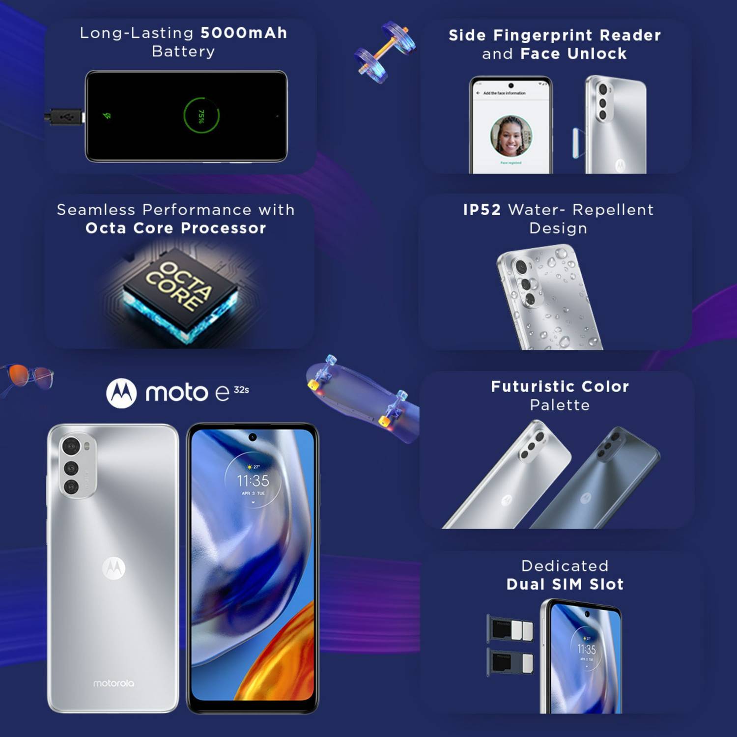 MOTOROLA e32s (64 GB Storage, 4 GB RAM) Online at Best Price On