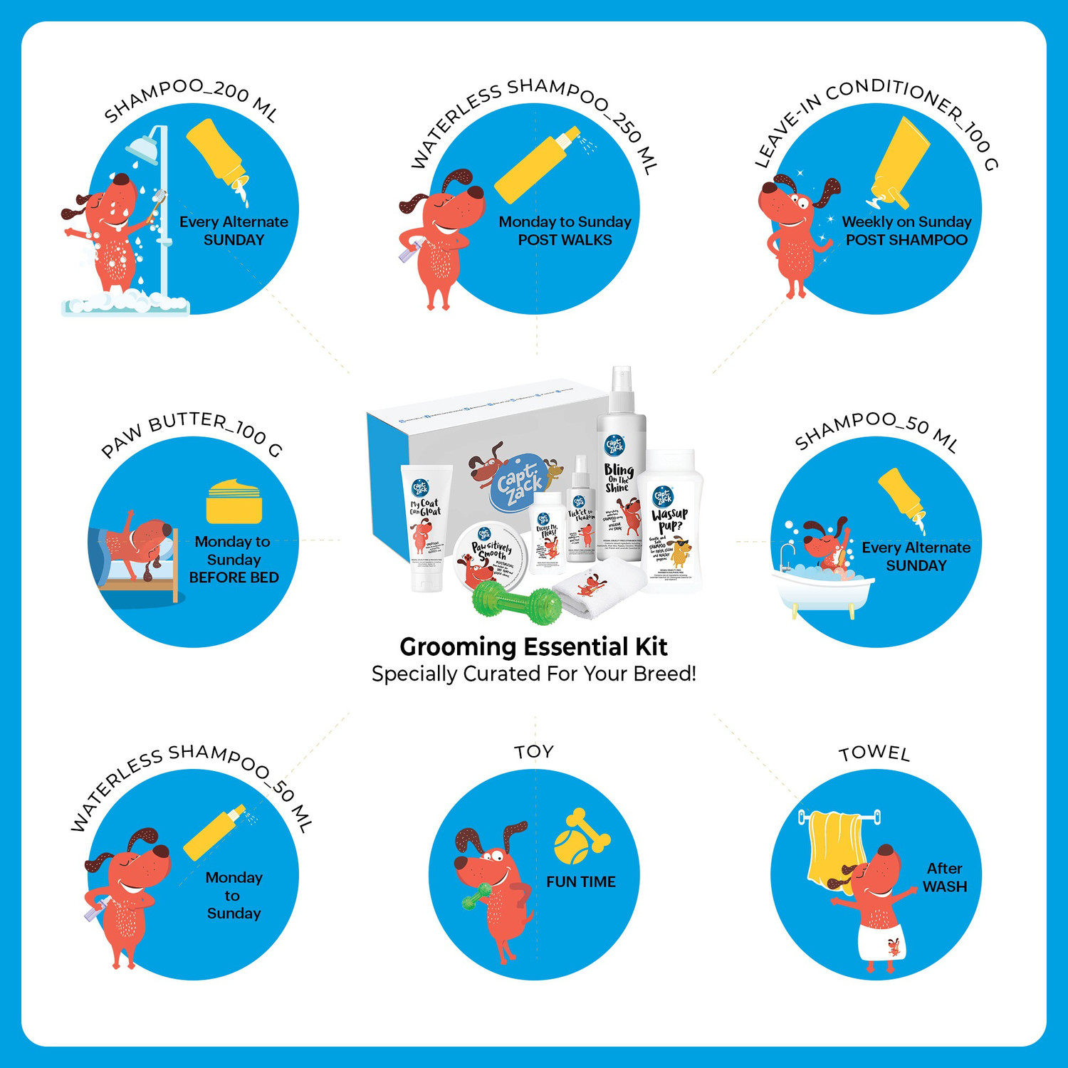 Image of Captain Zack The French Bull Dog Groom Box - Ultimate 8-in-1, Head-to-Paw Groom-Kit for Your Dog- (Shampoo +Conditioner +Dry Shampoo +Paw Butter +Toy +Towel)- pH Neutral and Paraben Free Pet Spa Kit