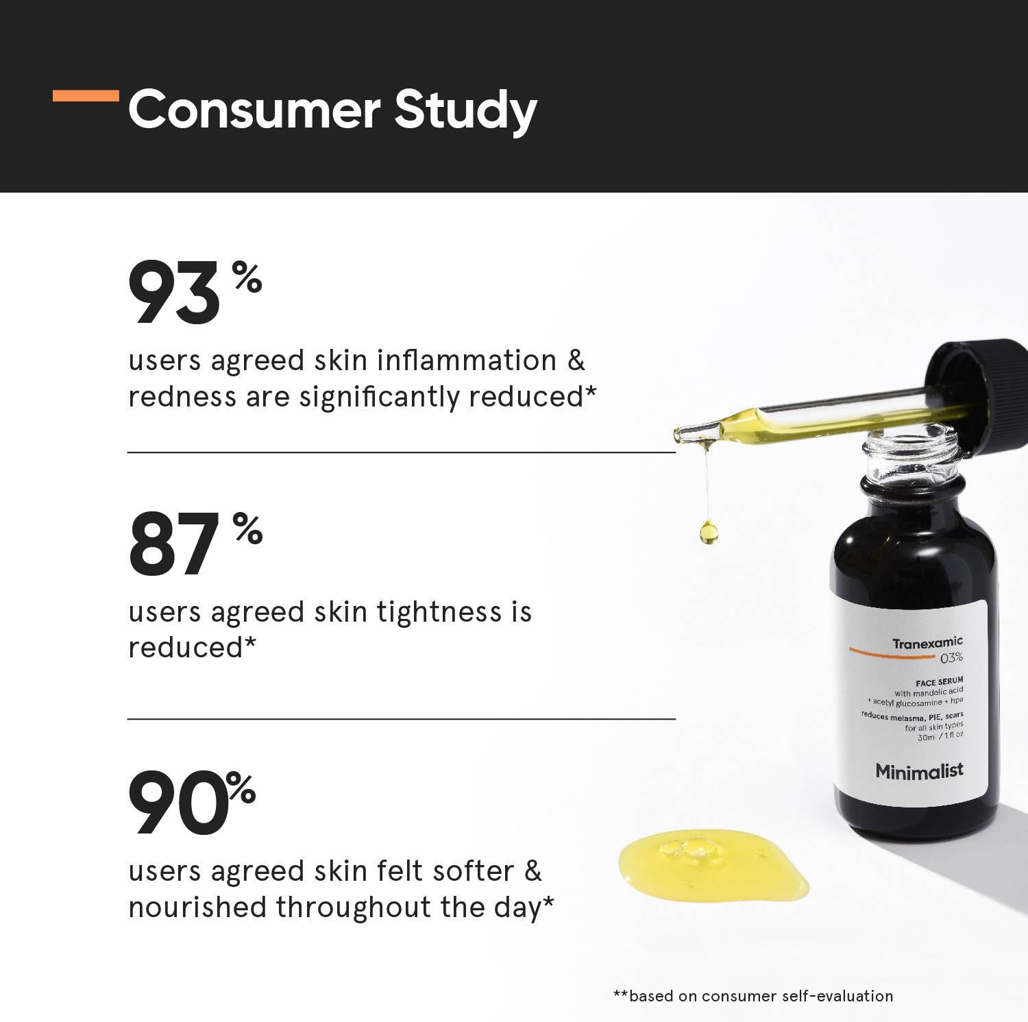 Minimalist 3% Tranexamic Acid Face Serum 30ml - Image 2