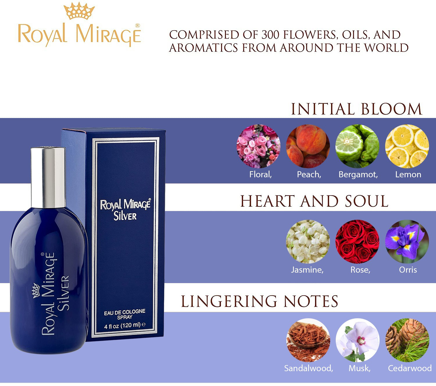 Image of ROYAL MIRAGE Silver 120ml Eau de Cologne - 120 ml