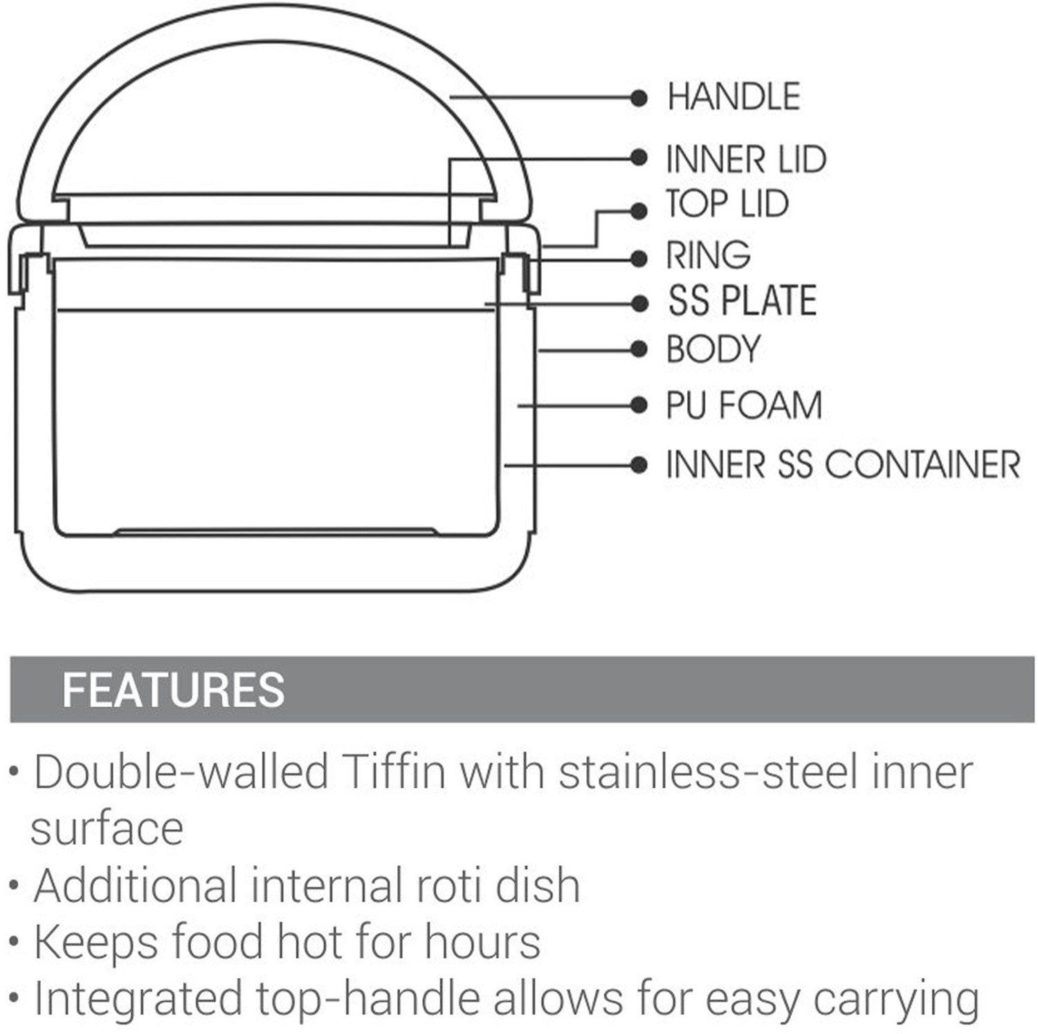 Image of MILTON New Small Bite Insulated Inner Stainless Steel Tiffin Box, 590 ml, Aqua Green 1 Containers Stainless Steel, Plastic Office Lunch Box
