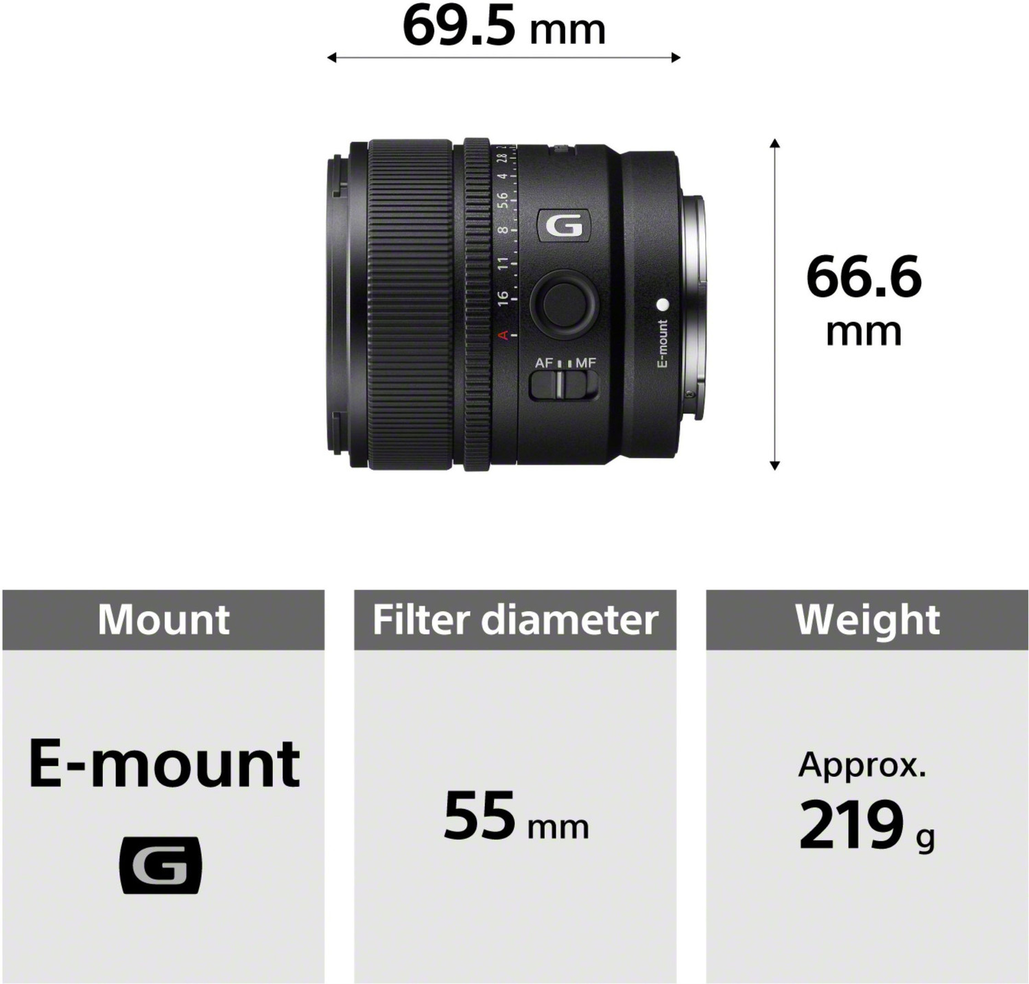 Image of SONY SEL15F14G Wide-angle Prime Lens