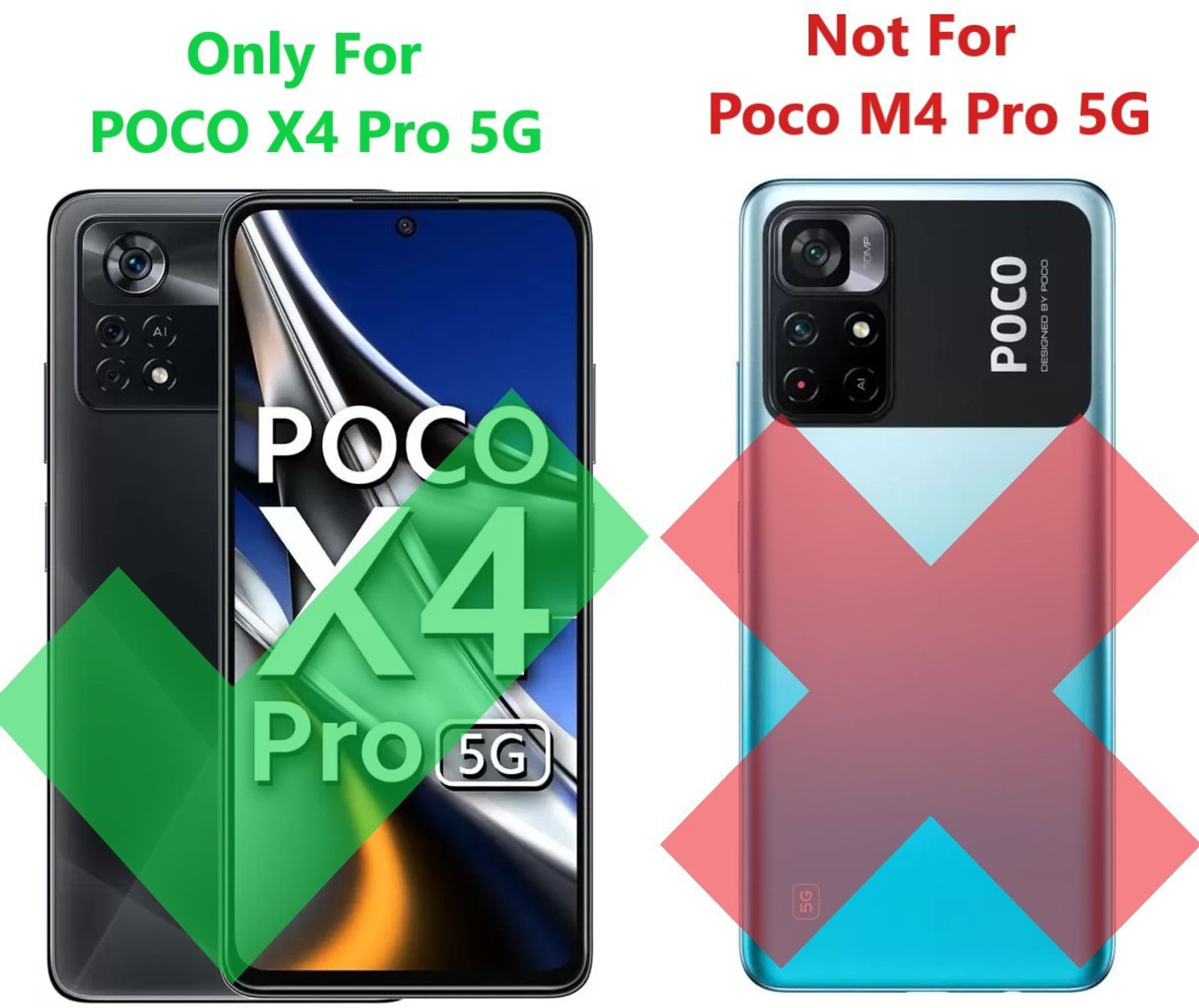 Image of SPL Back Cover for POCO X4 Pro 5G (White, Shock Proof, Pack of: 1)