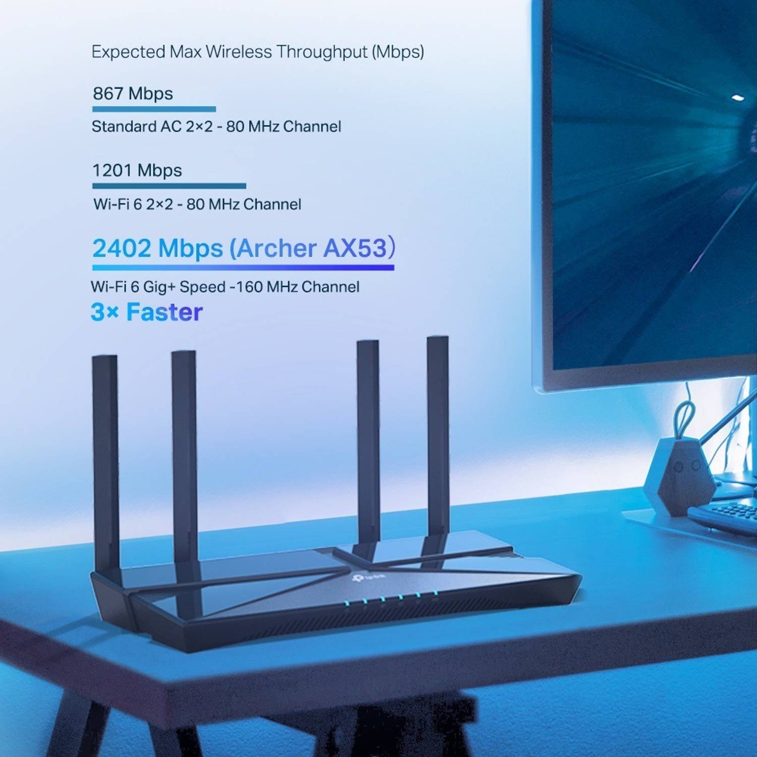 TP-Link Archer AX53 AX3000 Gigabit Wi-Fi 6 Wireless Router 2.4 GHz