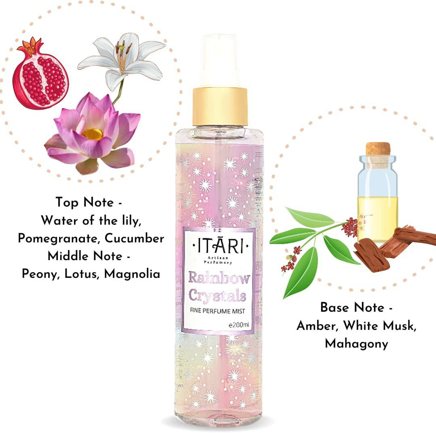 Image of Itari Rainbow Crystal Fresh & Floral Body Perfume Mist | Long Lasting Perfume - 200 ml