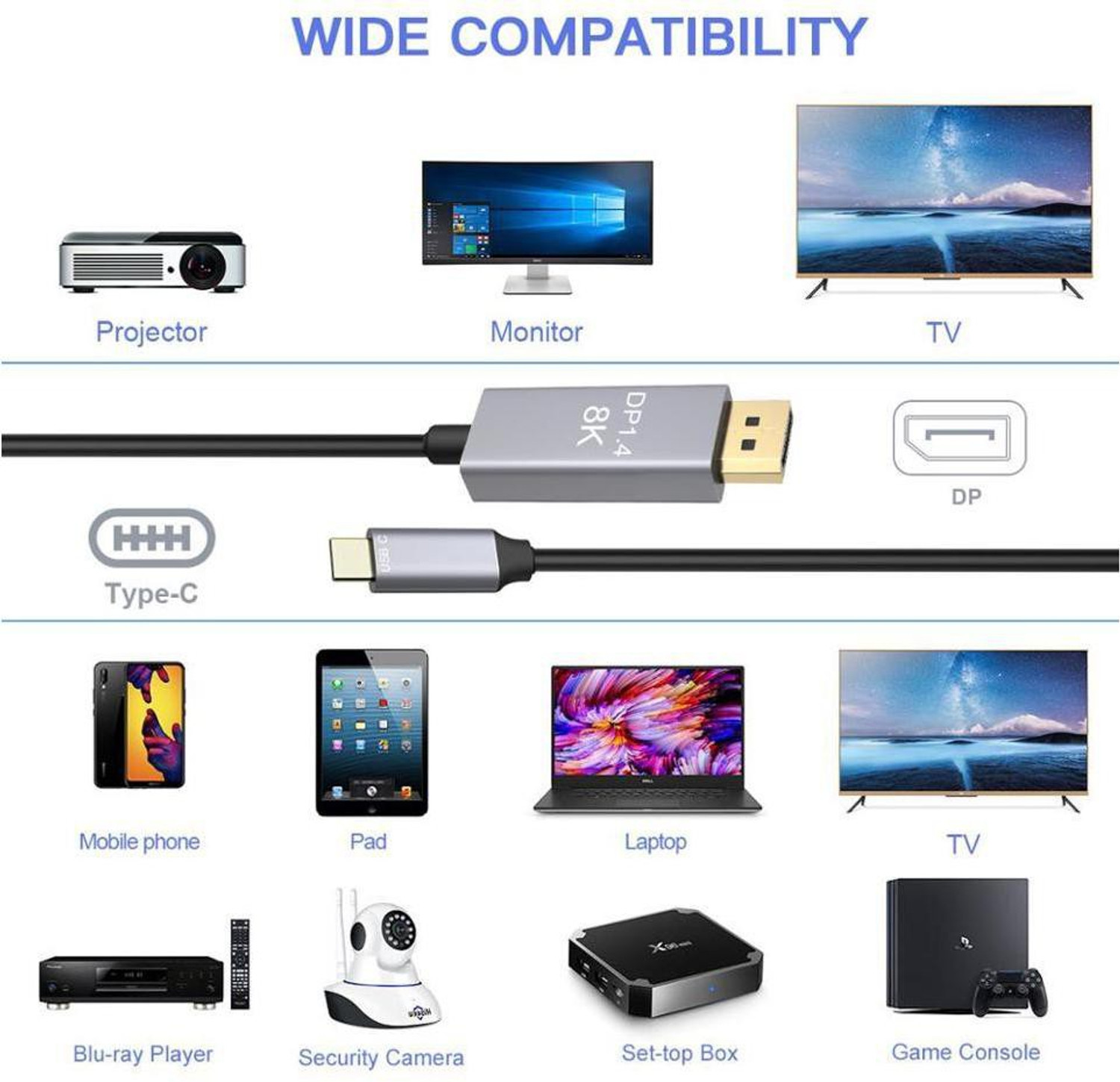 Image of Etzin USB Type C Cable 1.8 m DP 1.4 8k Type C to Disply Port Cable(EPL-289TC-002)