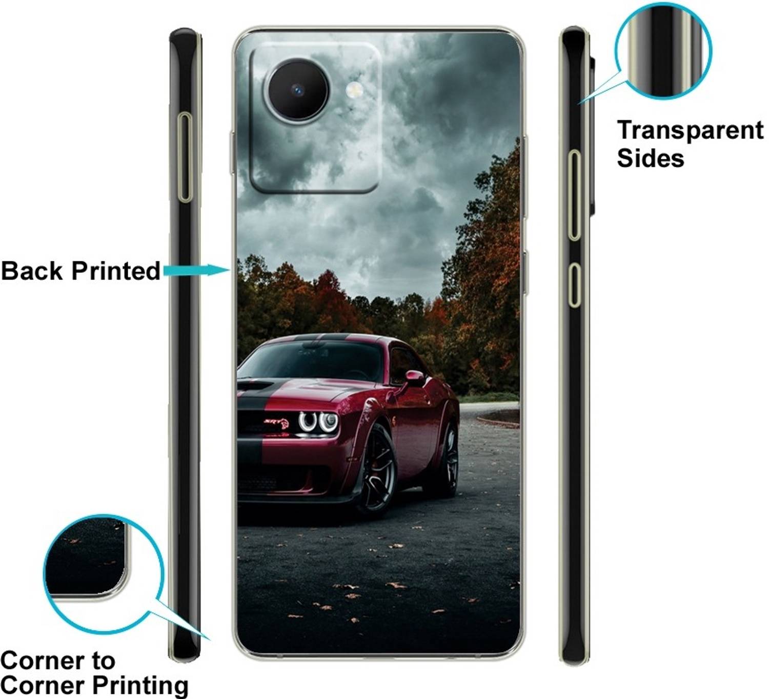 omnmo Back Cover for Oppo Realme C30 - Image 2