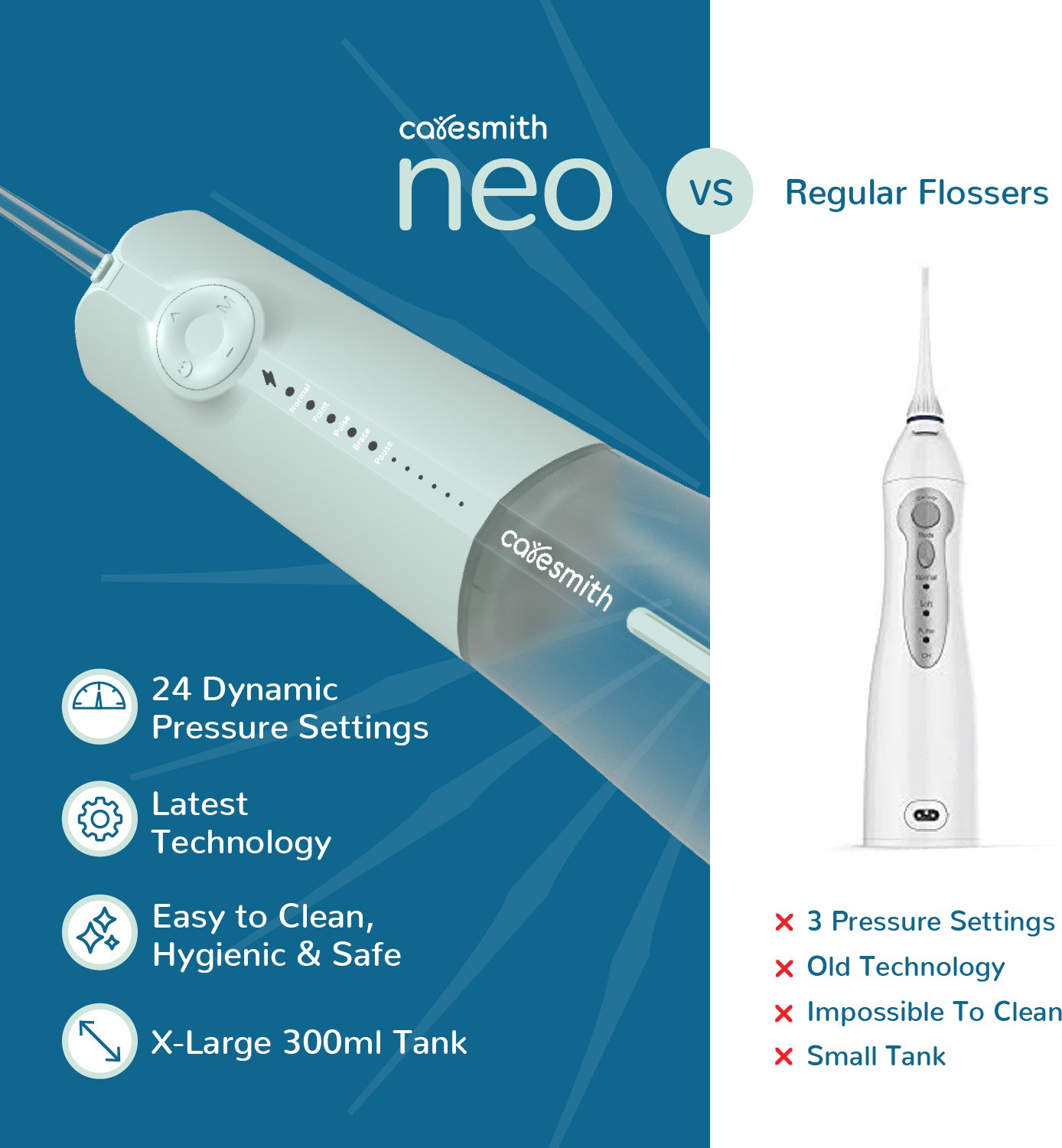Image of caresmith Neo Cordless Oral Flosser