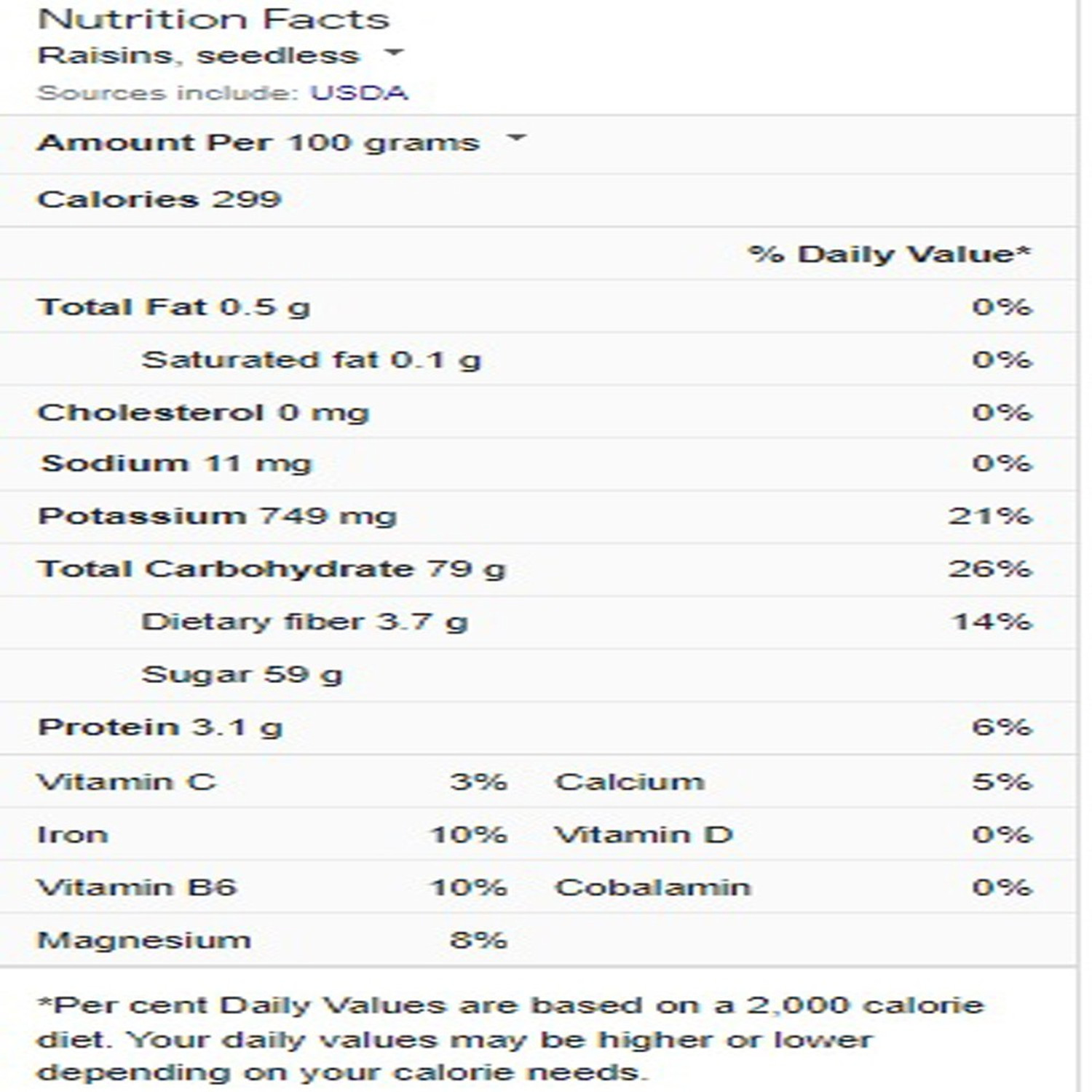 Image of MilTop Kishmish Black Raisins