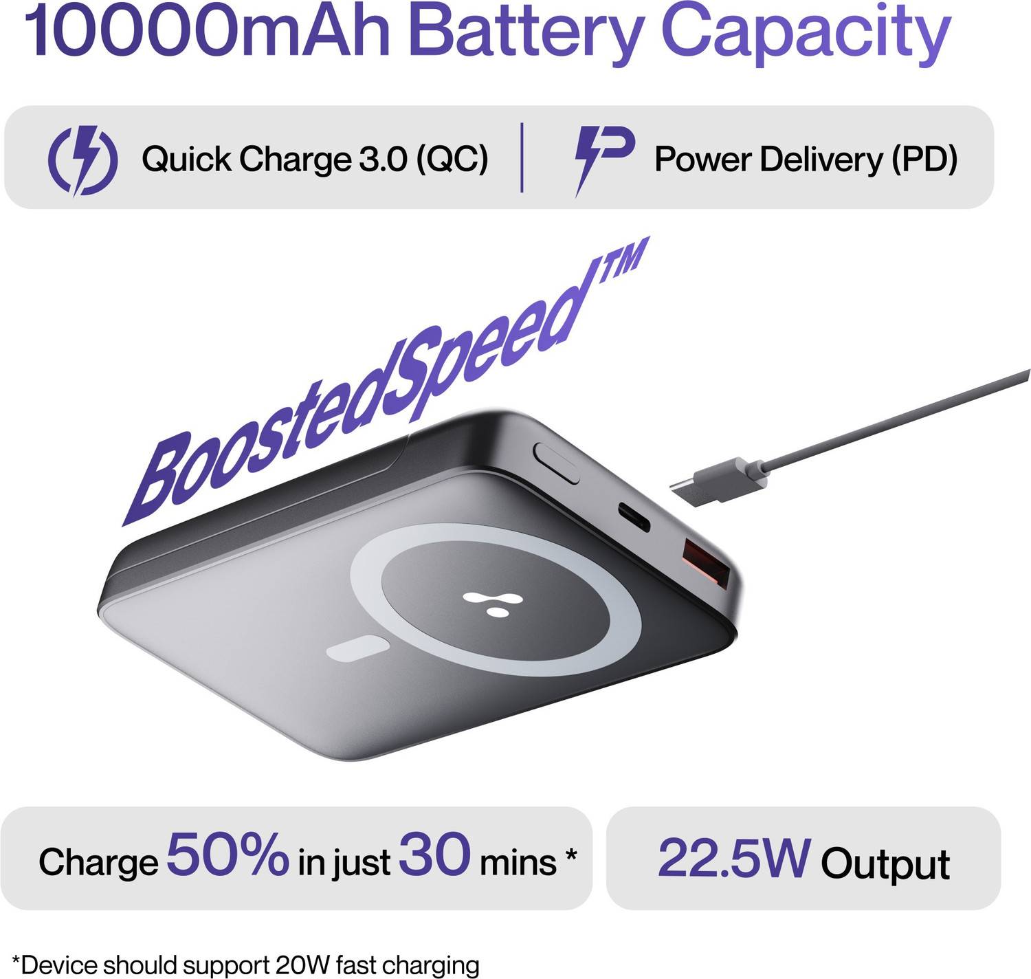 Image of Ambrane 10000 mAh 22.5 W Wireless Power Bank