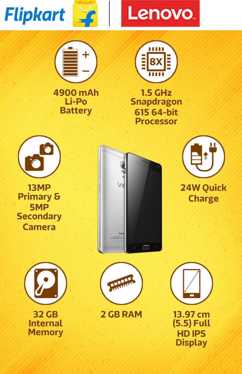 Lenovo VIBE P1 (Silver, 32 GB) (2 GB RAM)