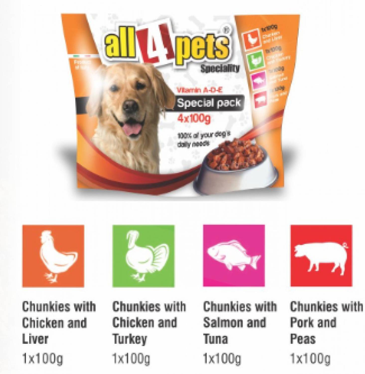 All4pets Chunks in gravy Turkey, Tuna, Pork, Chicken, Liver 0.4 kg Dry Adult Dog Food