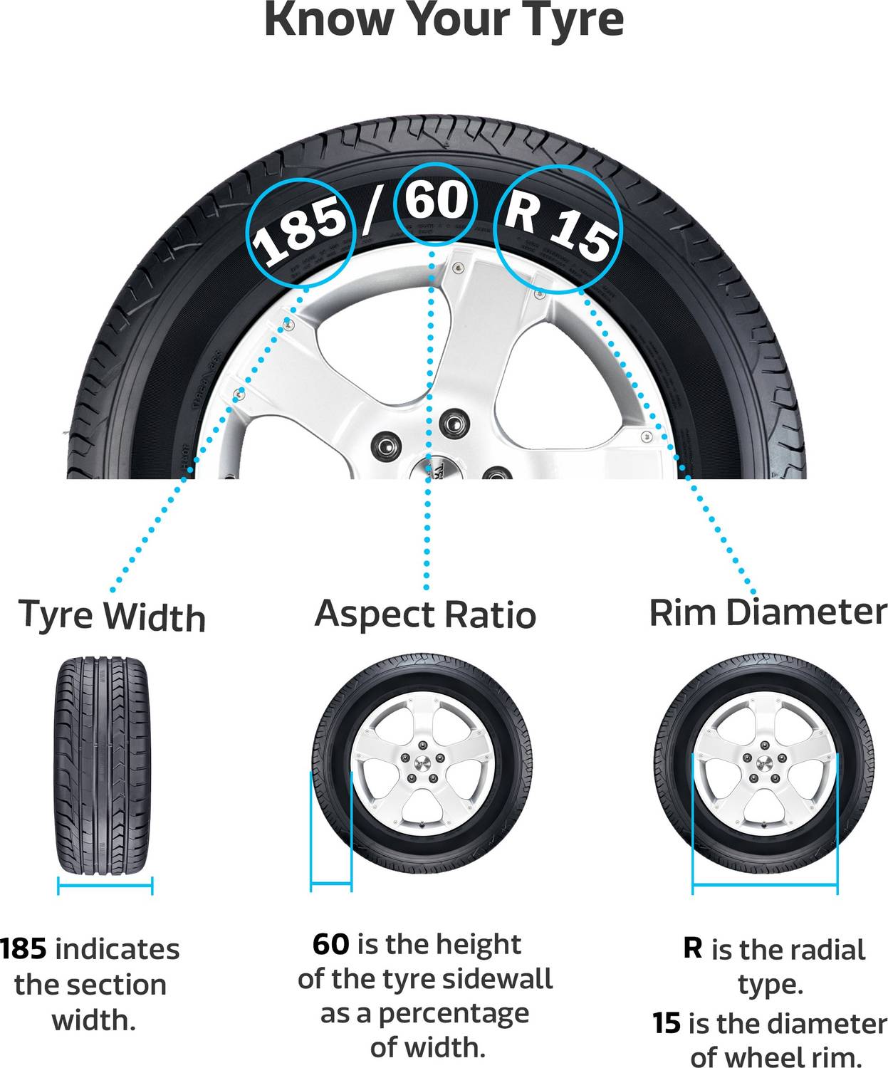 BRIDGESTONE B290 4 Wheeler Tyre