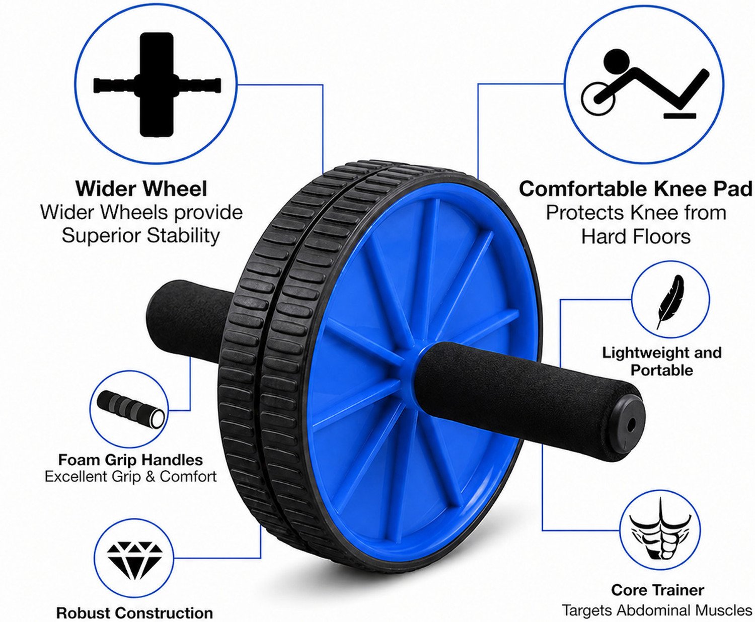 Image of Adrenex by Flipkart Double Wheel Ab Exerciser with Padded Grip