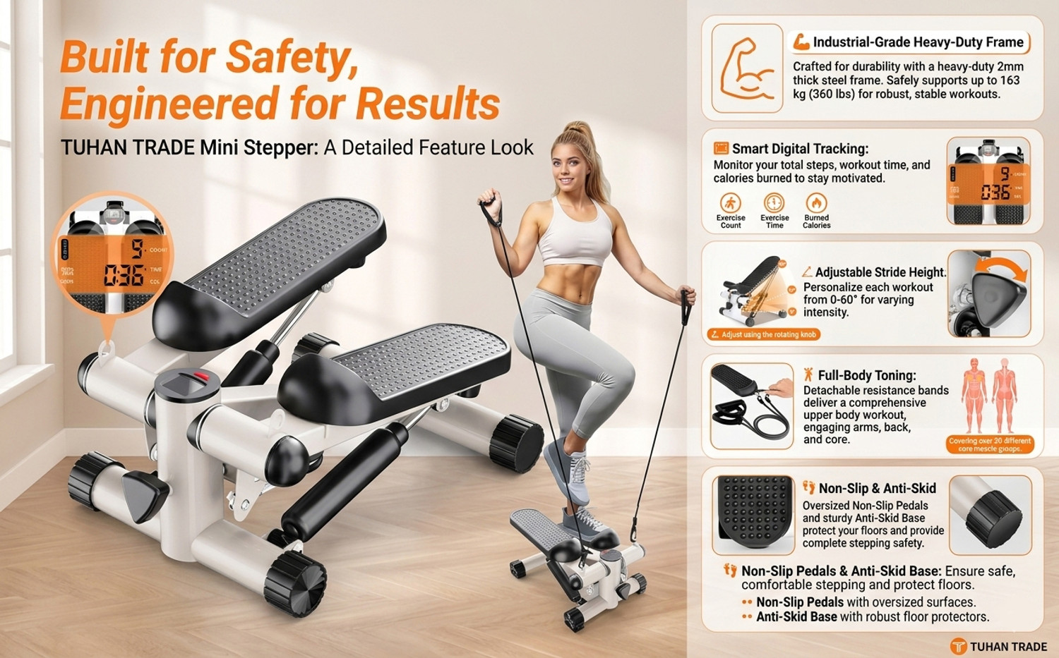 Image of MYHEART Compact and Portable 2-in-1 Mini Stepper with Adjustable Resistance Ab Exerciser