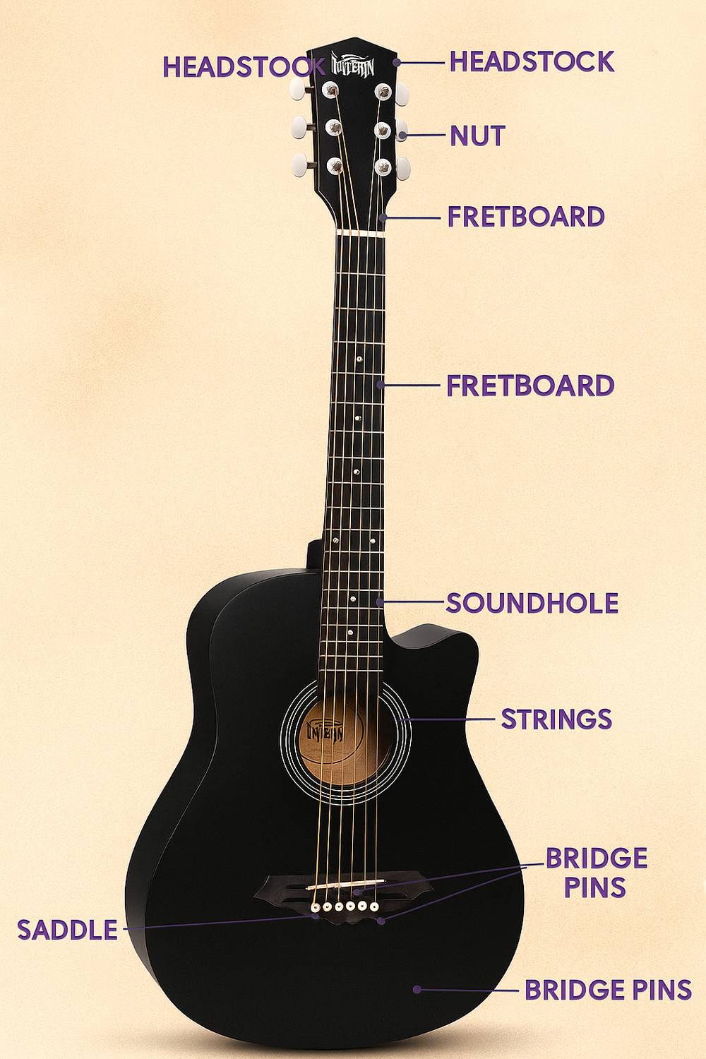 intern INT-38C-BK Acoustic Guitar Basswood Willow - Image 4