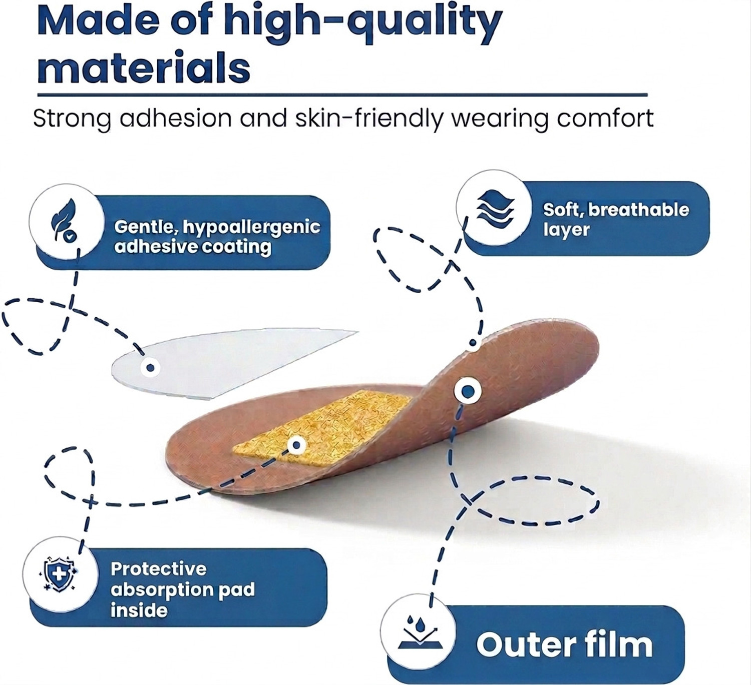 Image of BRIGHT AID Round Bandage, Pack of 1200 Adhesive Band Aid