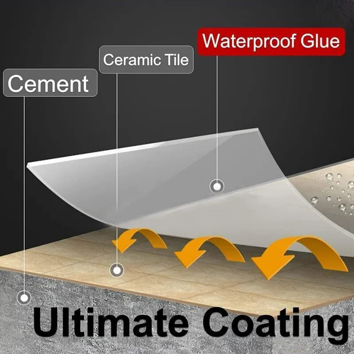 Image of Dykidrah Transparent Waterproof Glue ,Leak Repair Indoor and Outdoor Coating Crack Filler