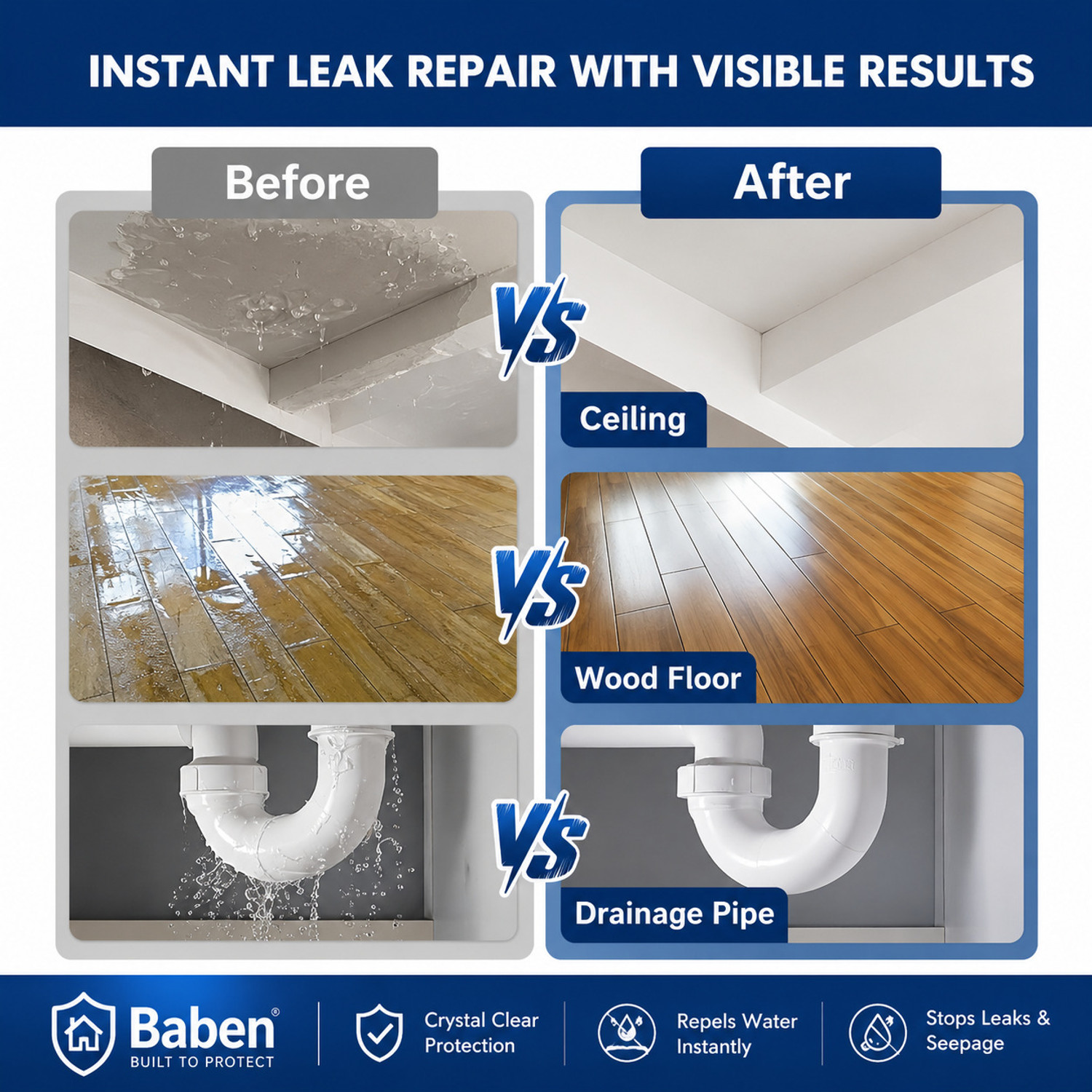 Image of Baben Waterproof Glue for Wall Cracks & Roof Leaks | Transparent Sealant Leak Fix Gel Adhesive