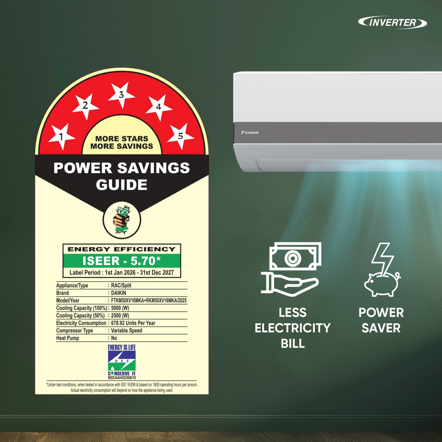 Image of Daikin 2025 Model 1.5 Ton 5 Star Split Inverter AC