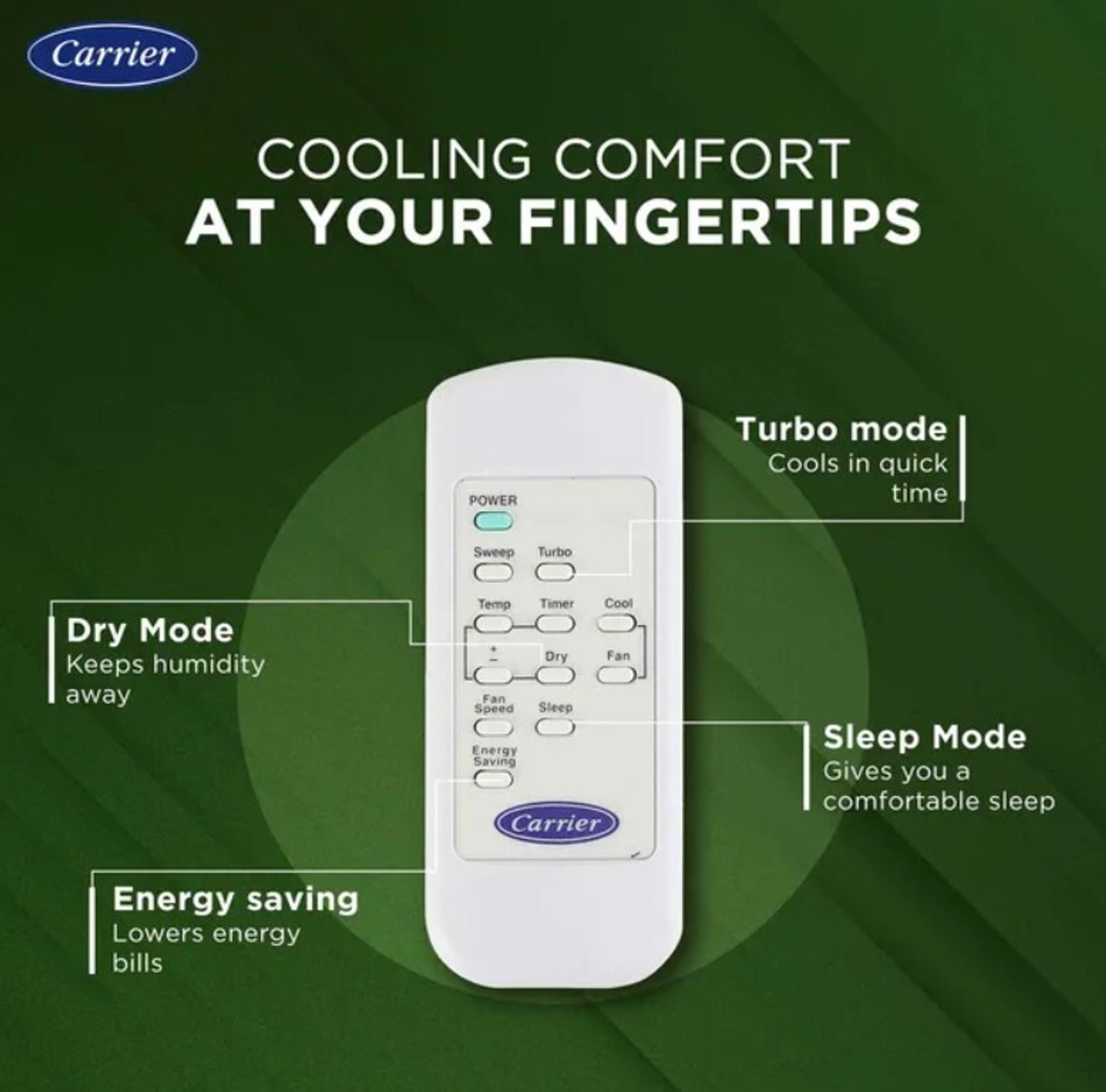 Image of CARRIER 2025 Model 1.5 Ton 3 Star Window Inverter AC