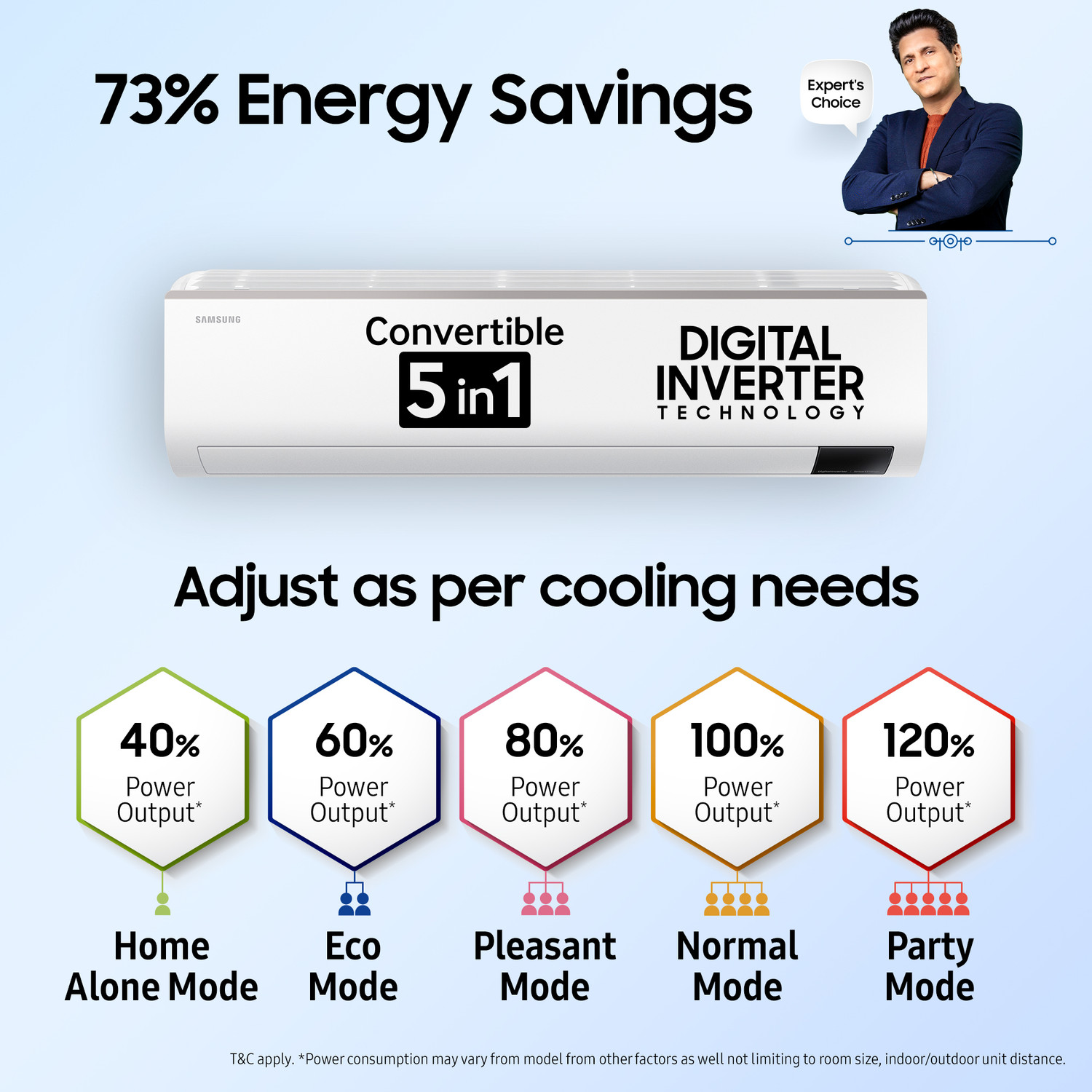 Image of Samsung 2023 Model 2 Ton 3 Star Split Inverter with Wi-fi AC