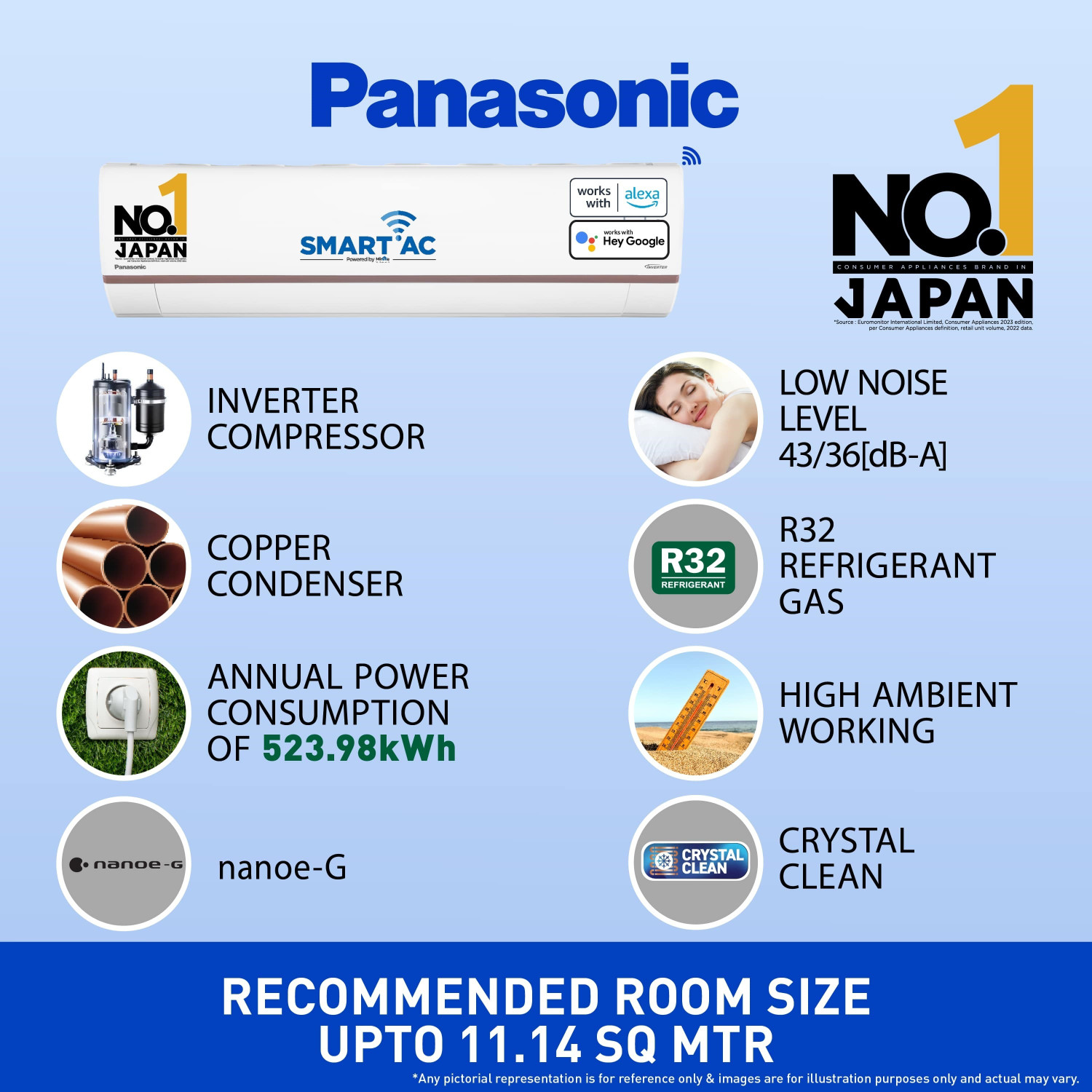 Image of Panasonic 2023 Model 1 Ton 5 Star Split Inverter with Wi-fi 7 in 1 Convertible with True AI Mode, Matter Enabled AC