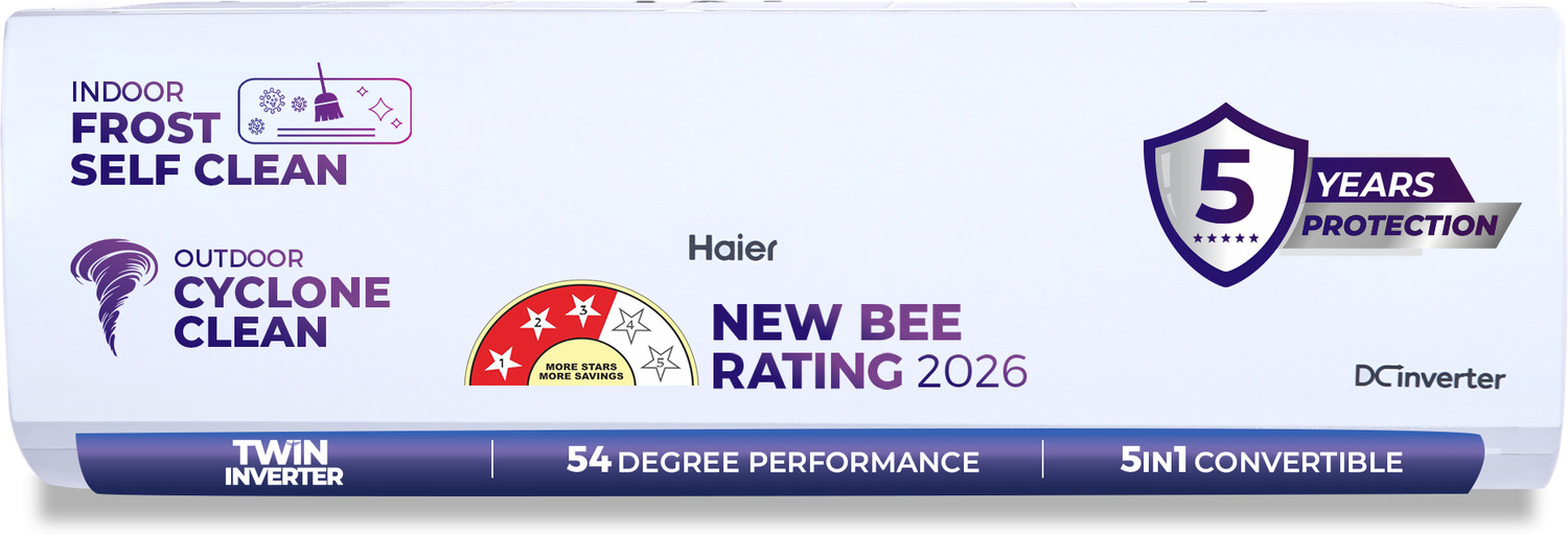 Image of Haier 2026 Model 1.5 Ton 3 Star Split Twin Inverter AC