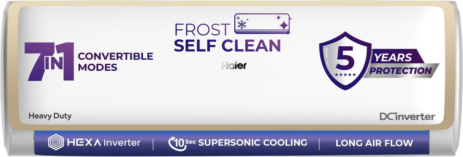 Haier 2025 Model 1 Ton 5 Star Split Inverter Intelli-Convertible