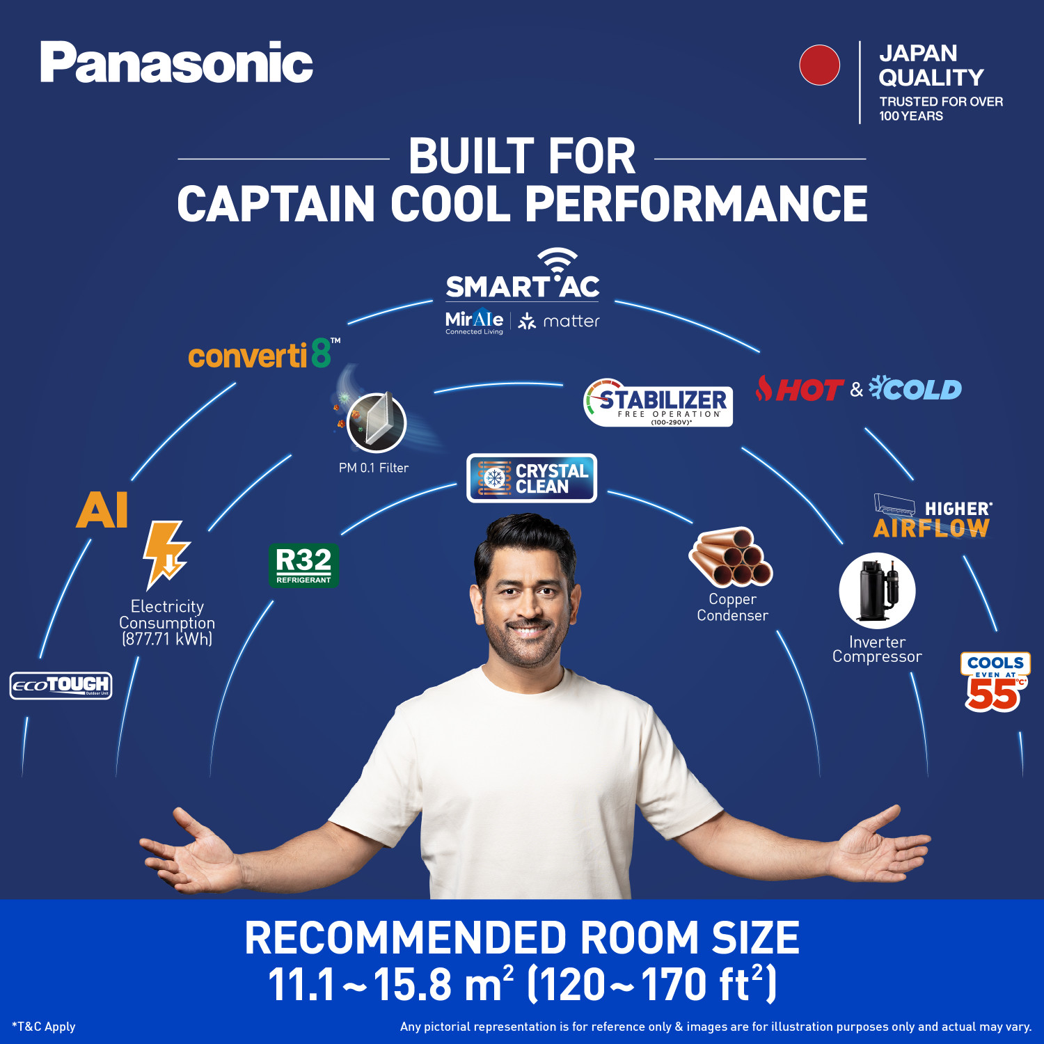 Image of Panasonic 2026 Model 1.5 Ton 3 Star Hot and Cold Split Inverter with Wi-fi Smart, Matter Enabled, AI, Crystal Clean, Higher Airflow, 4-Way Swing, -10 Deg. C ~ 55 Deg. C Operation, Copper Condenser, 8in1 Convertible, PM0.1 Filter AC