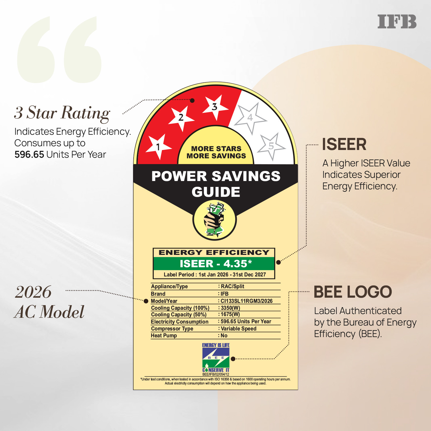 Image of IFB 2026 Model 1 Tons 3 Star Split Inverter with Hybrid Mode, 8-in-1 Flexi Mode, Heavy Duty Compressor, Long Air Throw, Self Clean, Copper Condenser AC