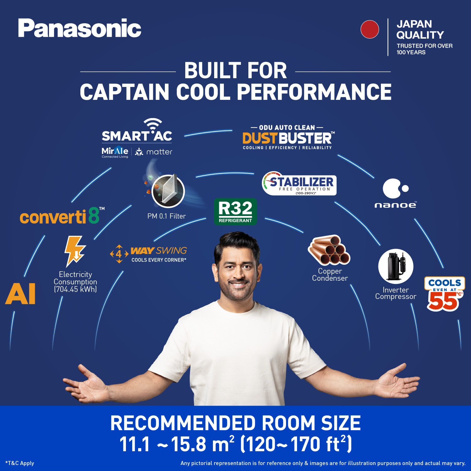 Image of Panasonic 2026 Model 1.5 Ton 5 Star Split Inverter with Wi-fi Smart, DustBuster Tech, Matter Enabled, AI, nanoe, AQI, Higher Airflow, 4-Way Swing, Cools at 55 Deg. C, Copper Condenser, 8in1 Convertible AC