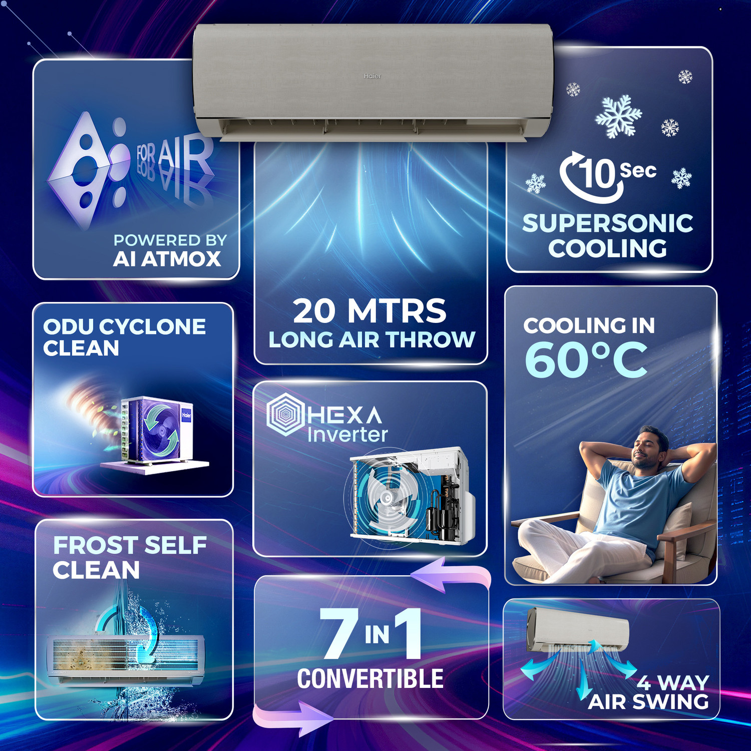 Image of Haier 2025 Model 1.5 Ton 5 Star Split HEXA Inverter with Wi-fi AC